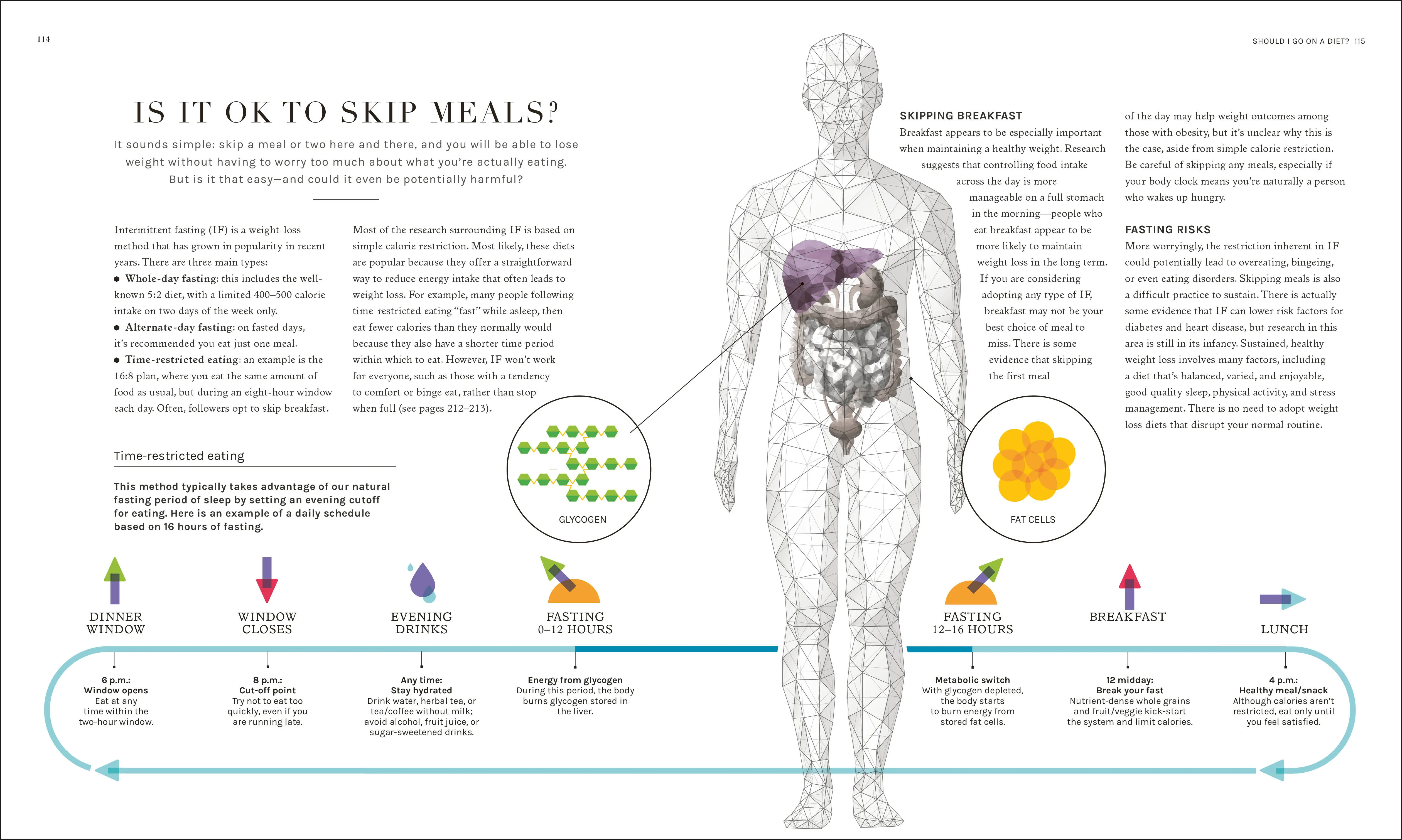 The Science of Nutrition - Image 7