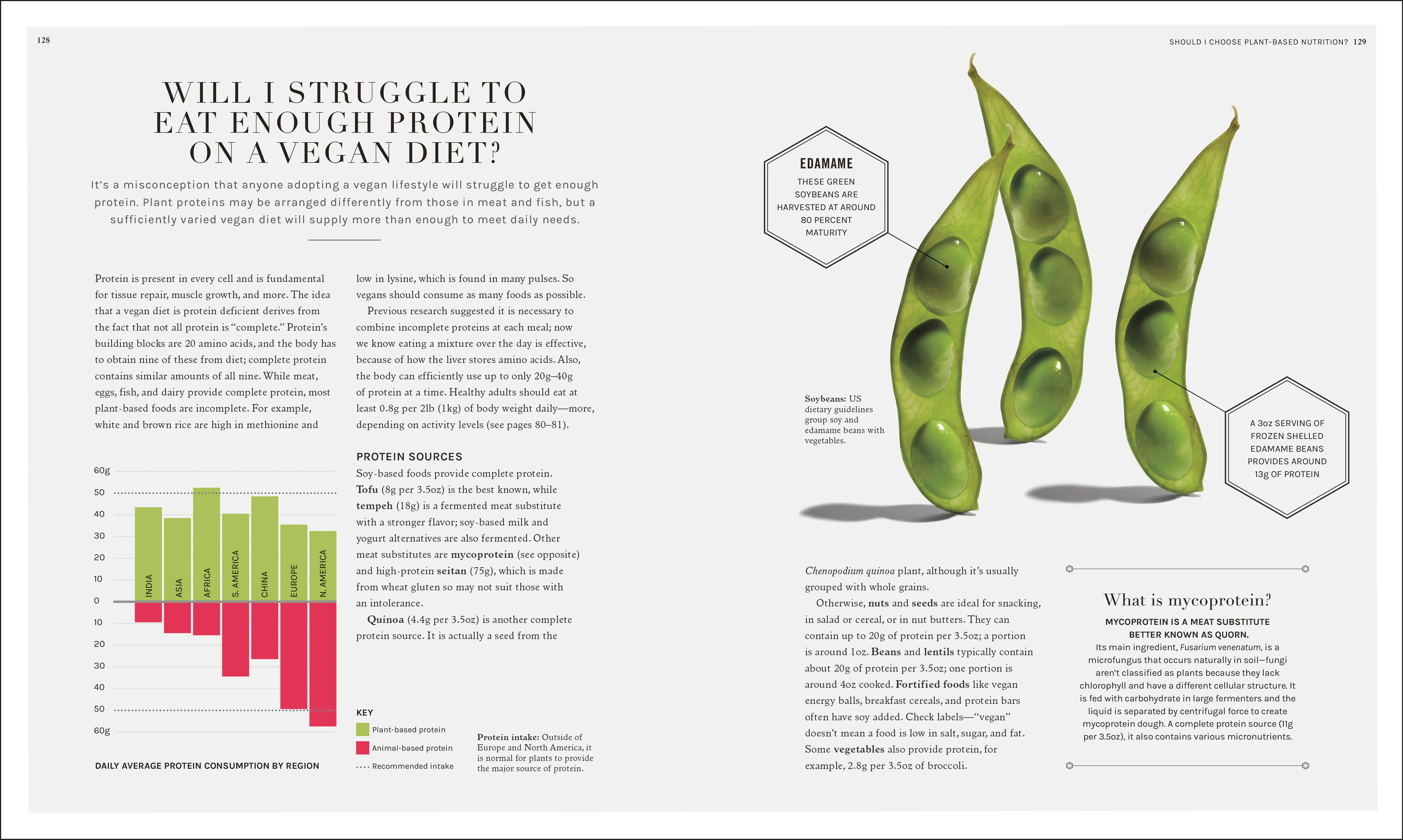 The Science of Nutrition - Image 8