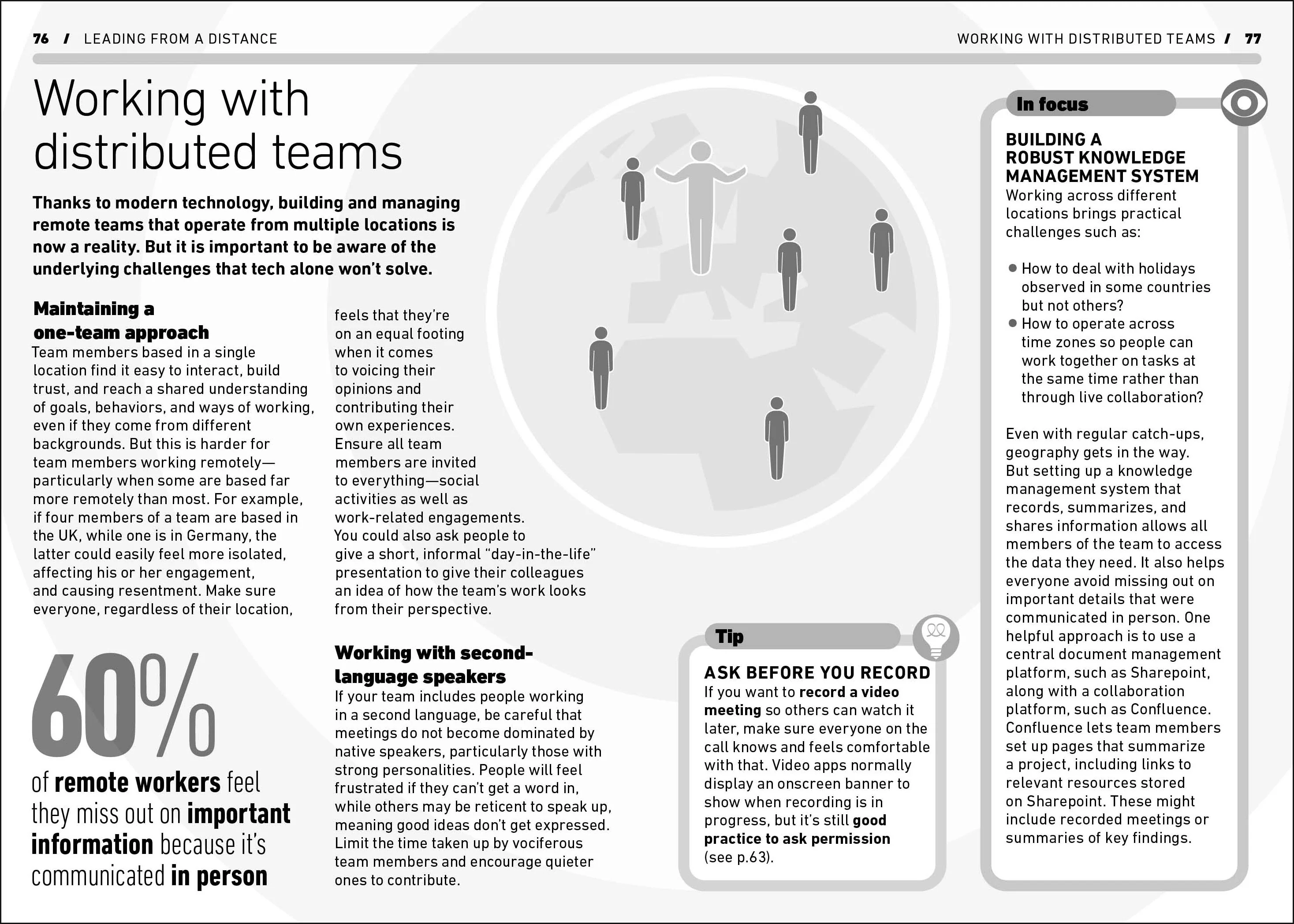 Flexible Working - Image 5