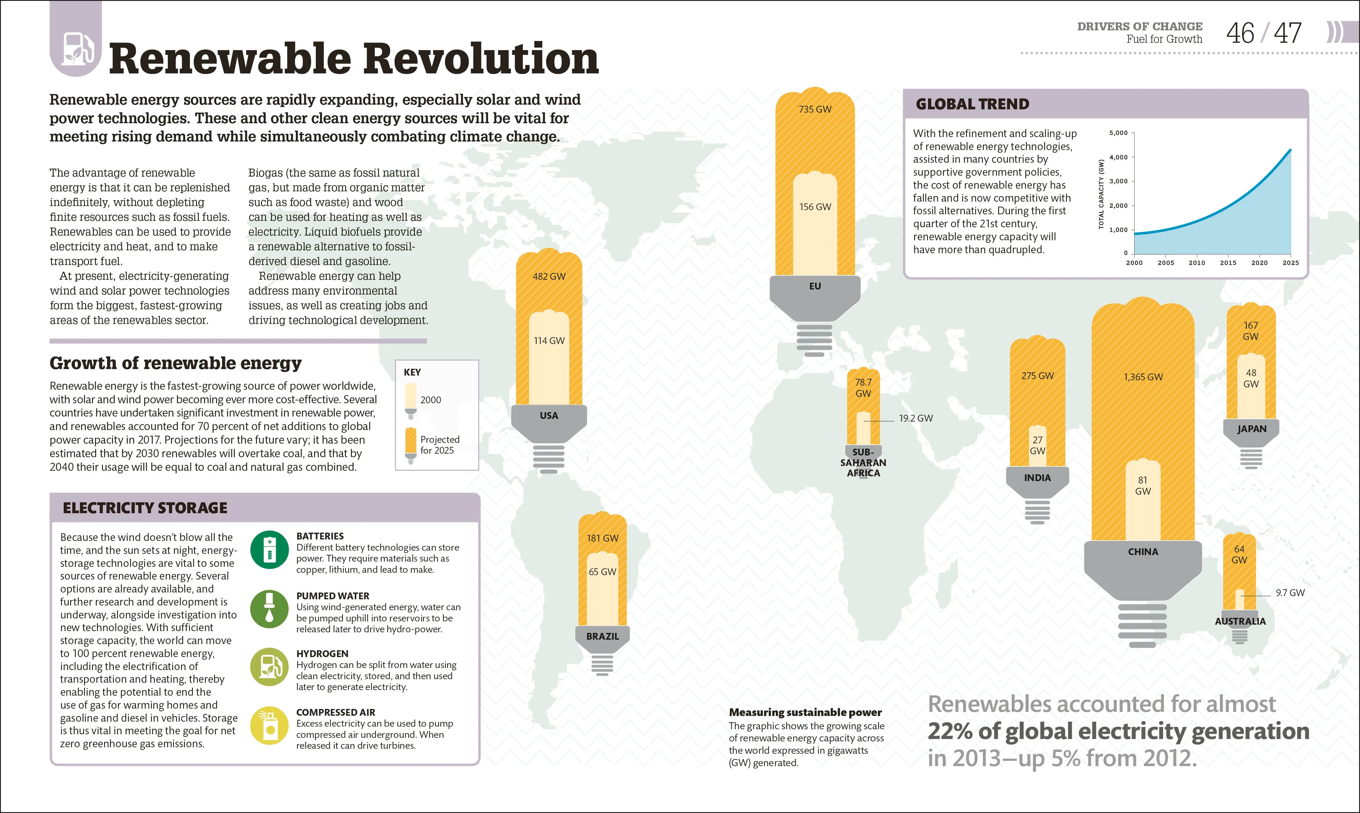 The Science of our Changing Planet - Image 2