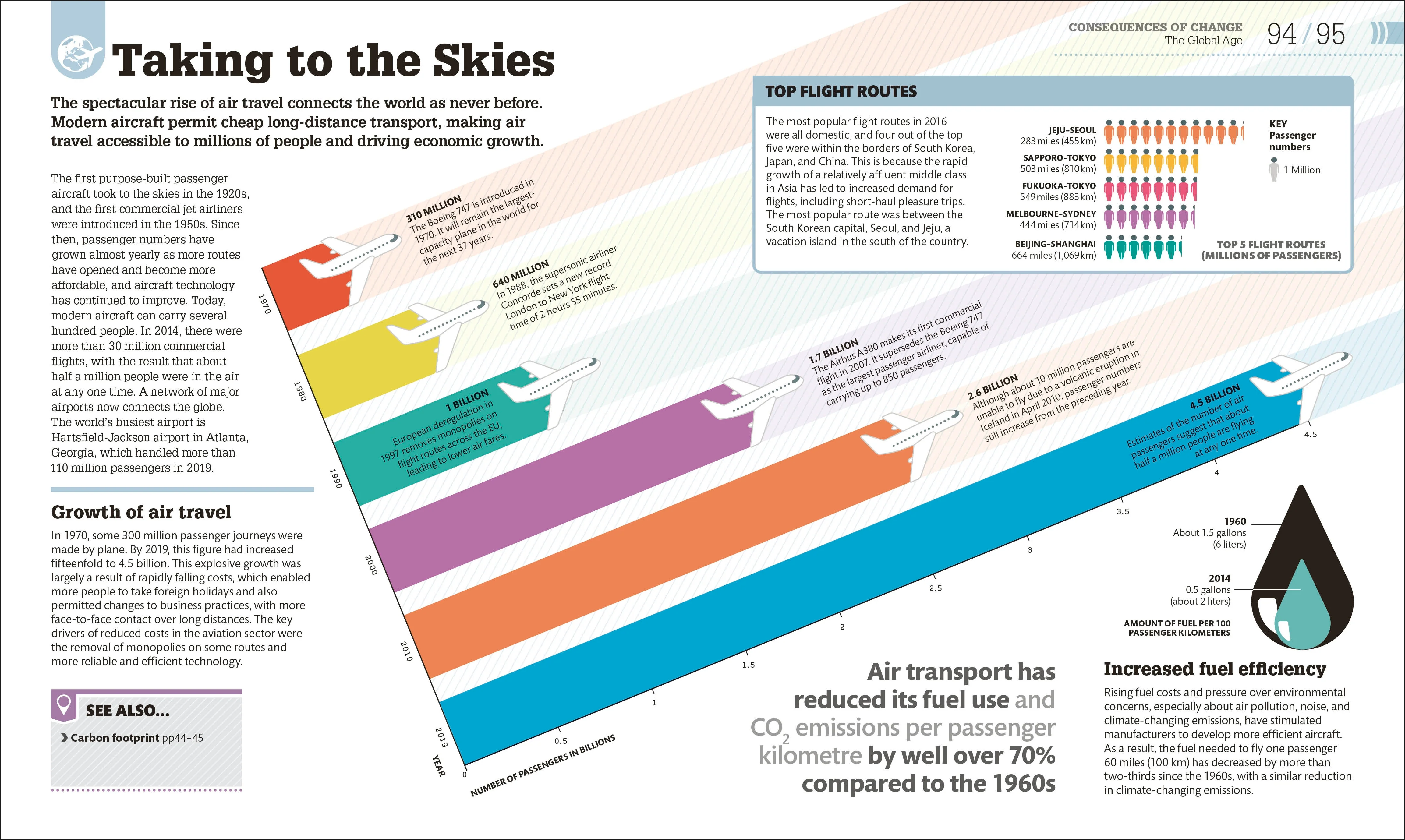 The Science of our Changing Planet - Image 4