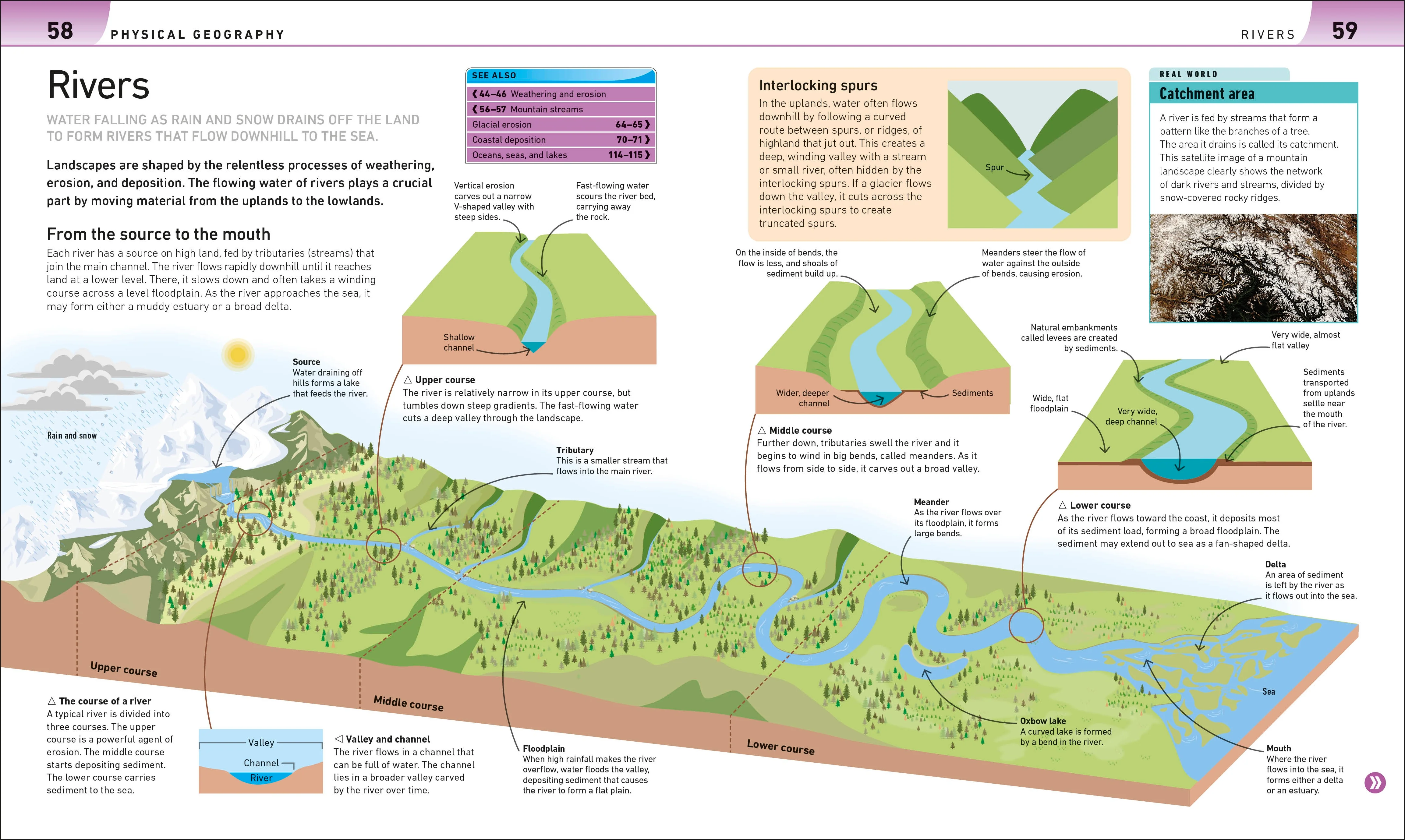 Help Your Kids with Geography, Grades 5-10 - Image 3
