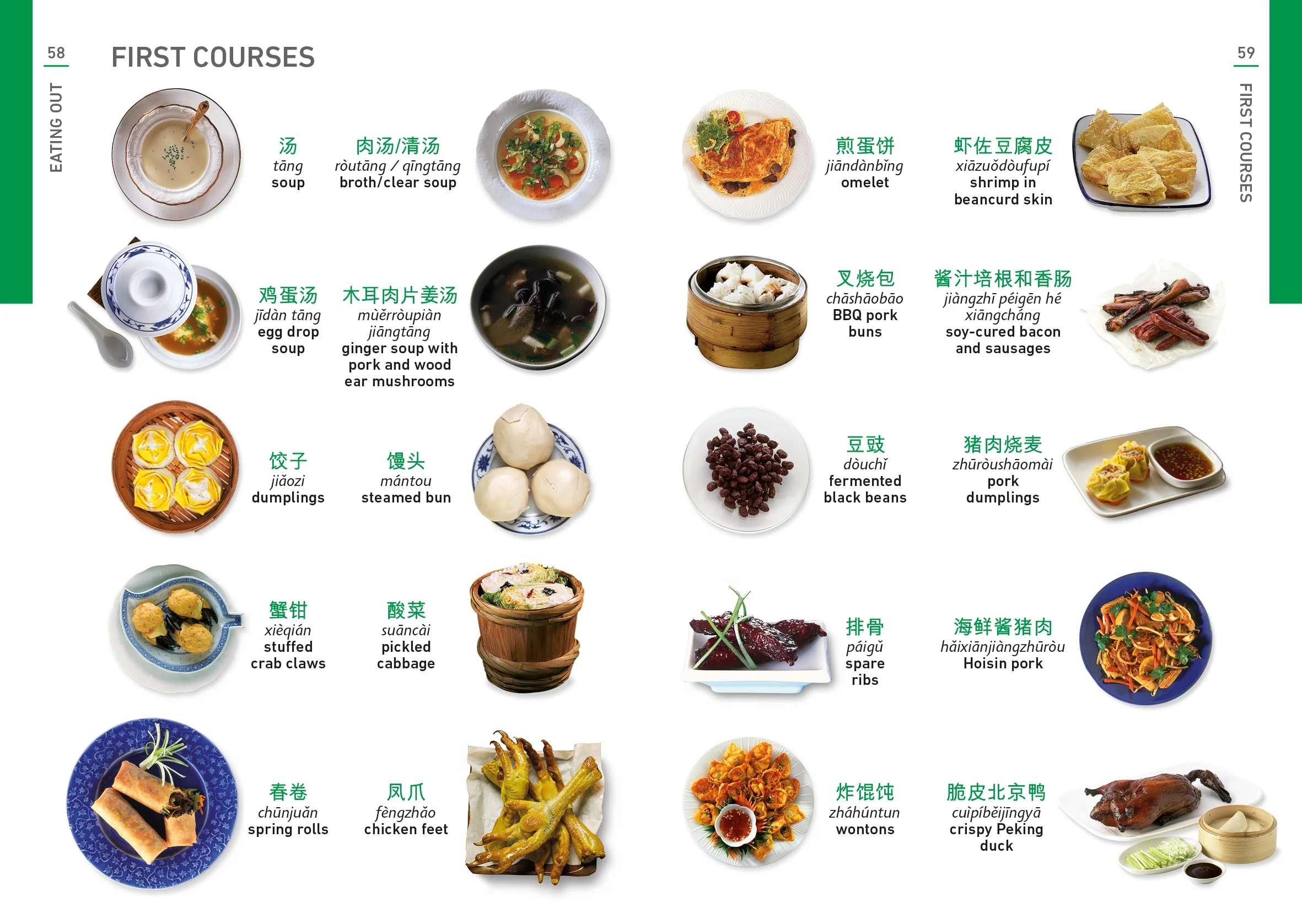 Eyewitness Travel Phrase Book Mandarin Chinese - Image 4