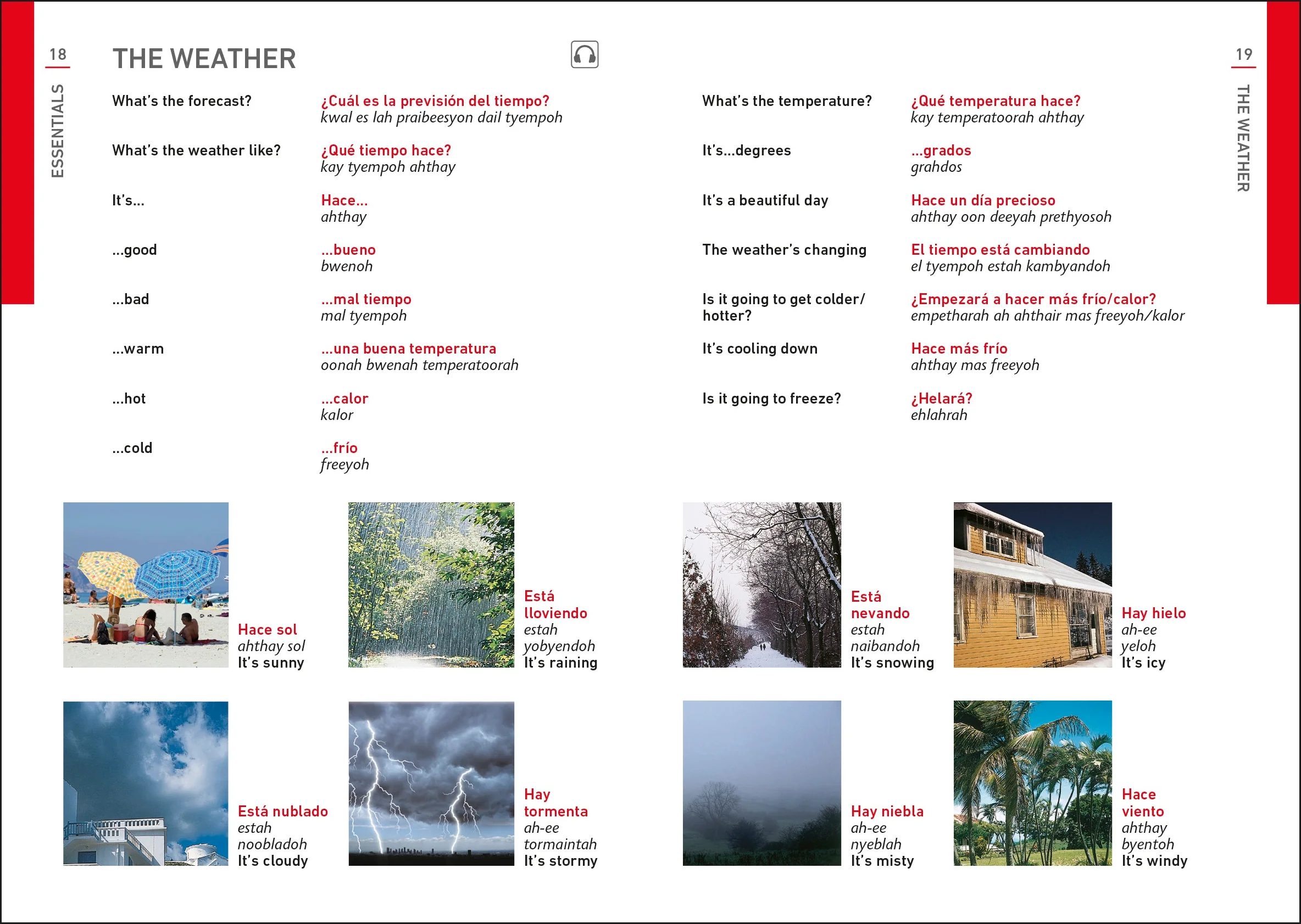 Eyewitness Travel Phrase Book Spanish - Image 6