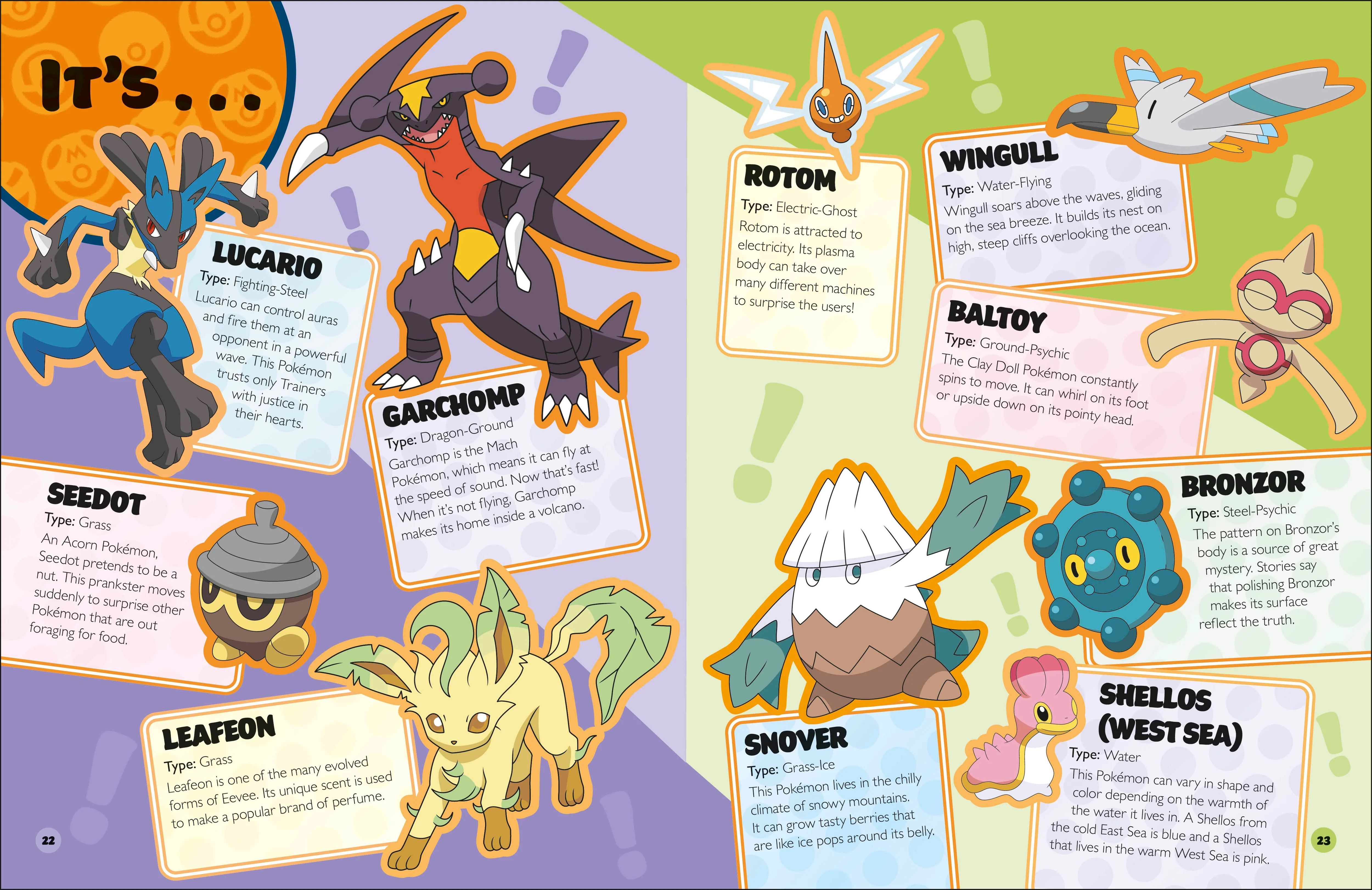 Guess The Pokémon - Image 5