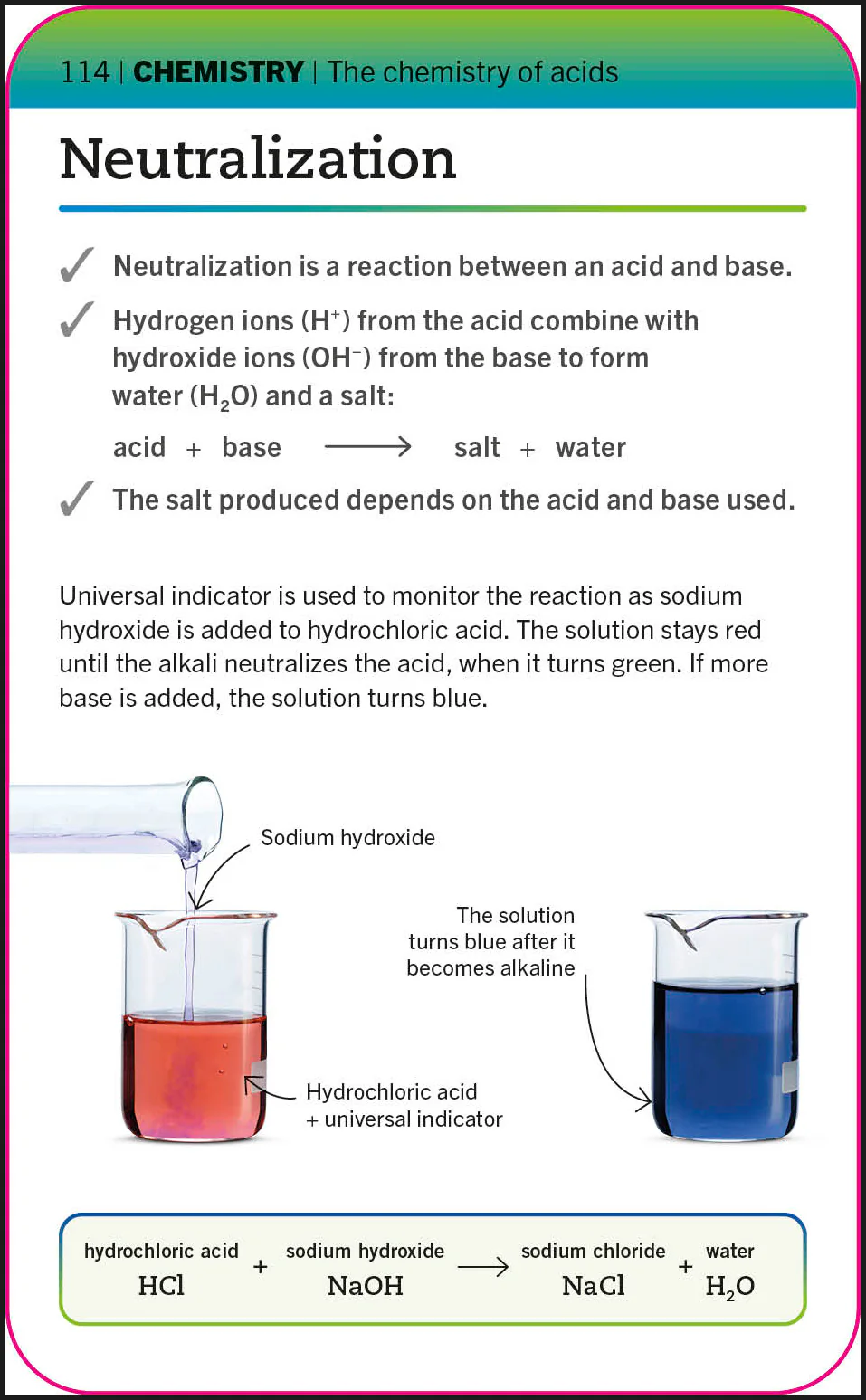 Super Simple Chemistry Flash Cards - Image 4