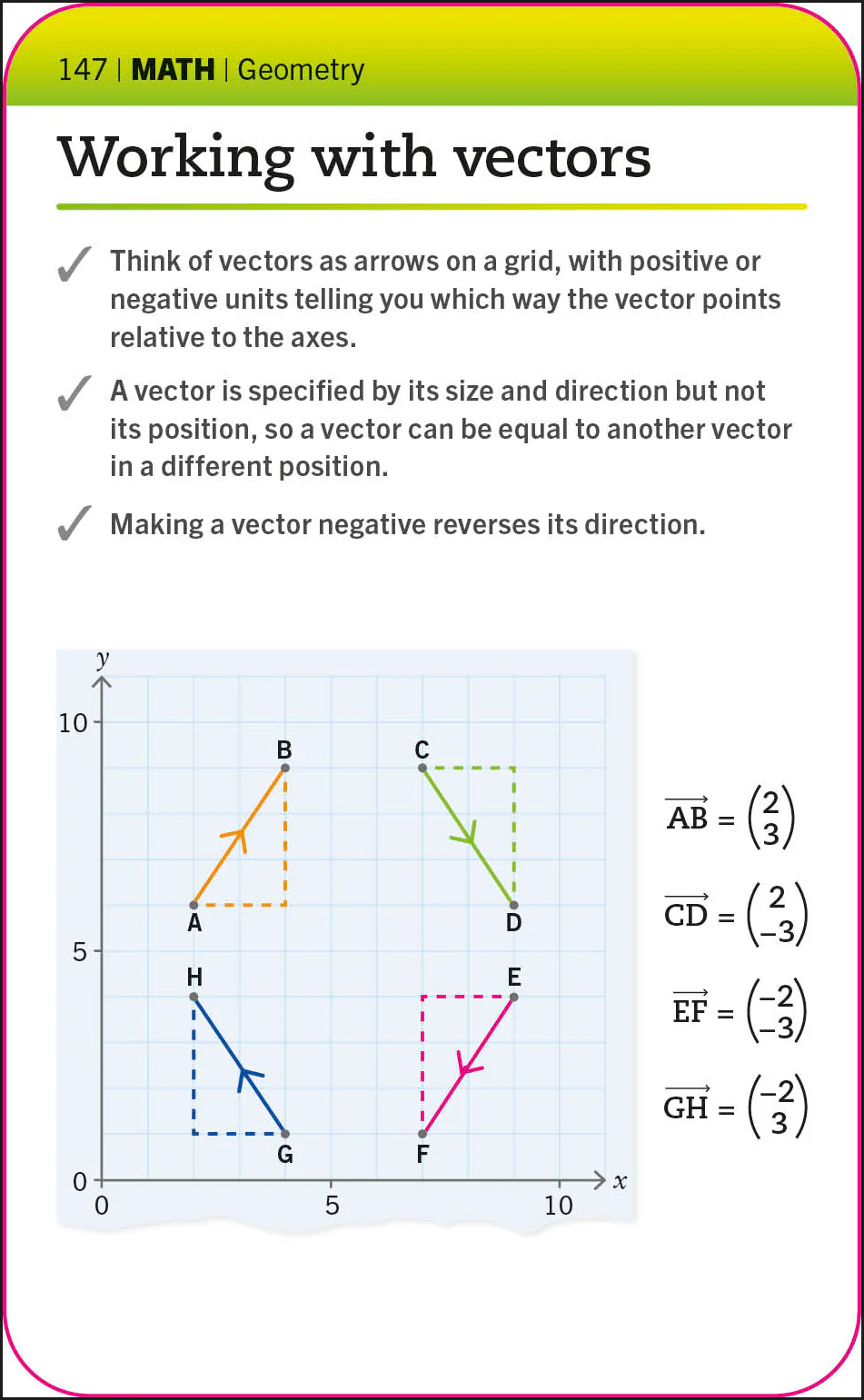 Super Simple Math Flash Cards - Image 3