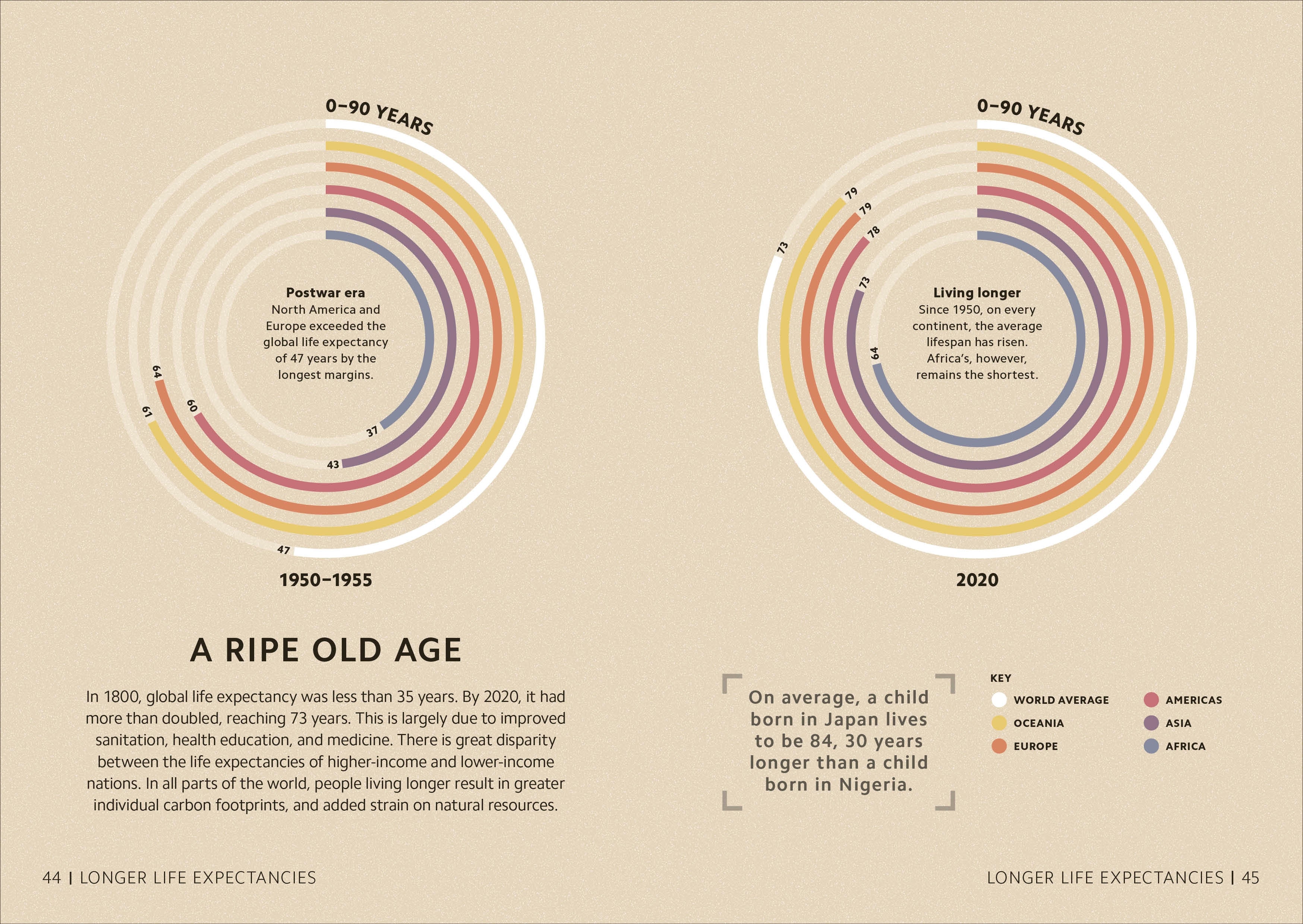 Simply Climate Change - Image 4