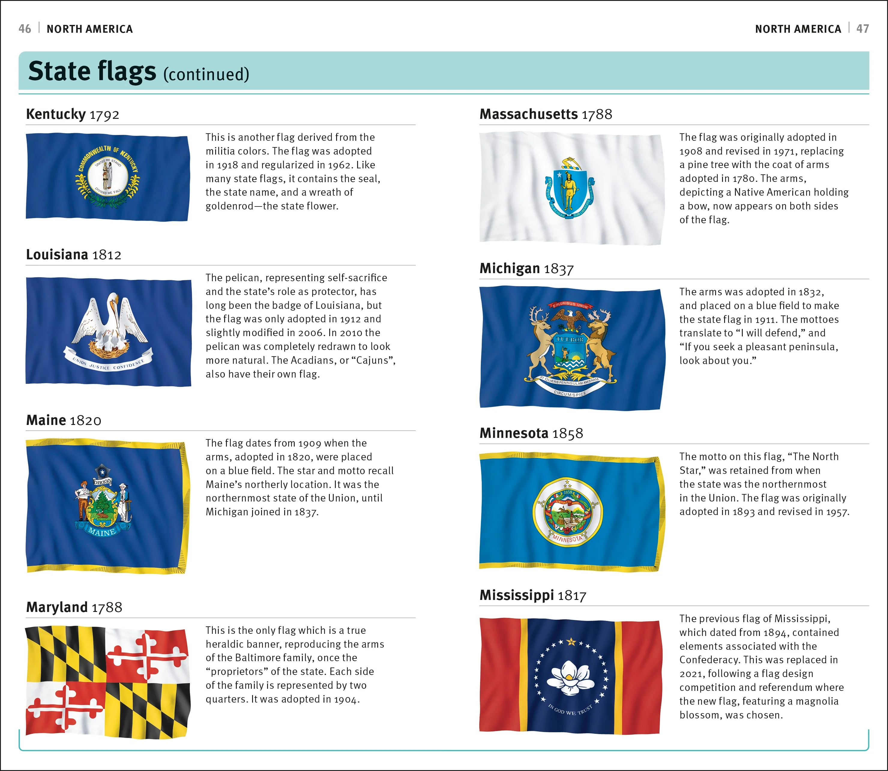 Complete Flags of the World - Image 3