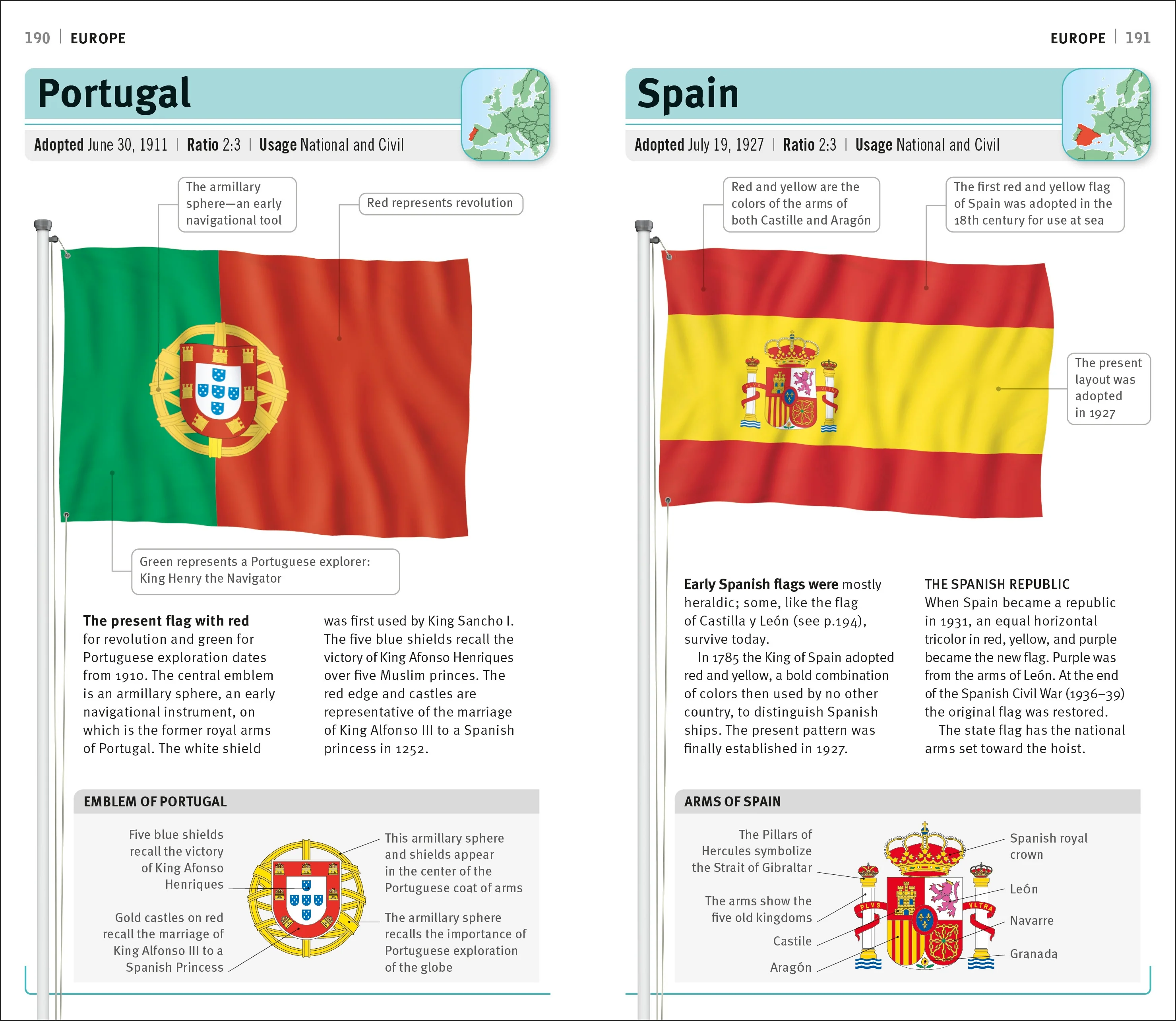 Complete Flags of the World - Image 6