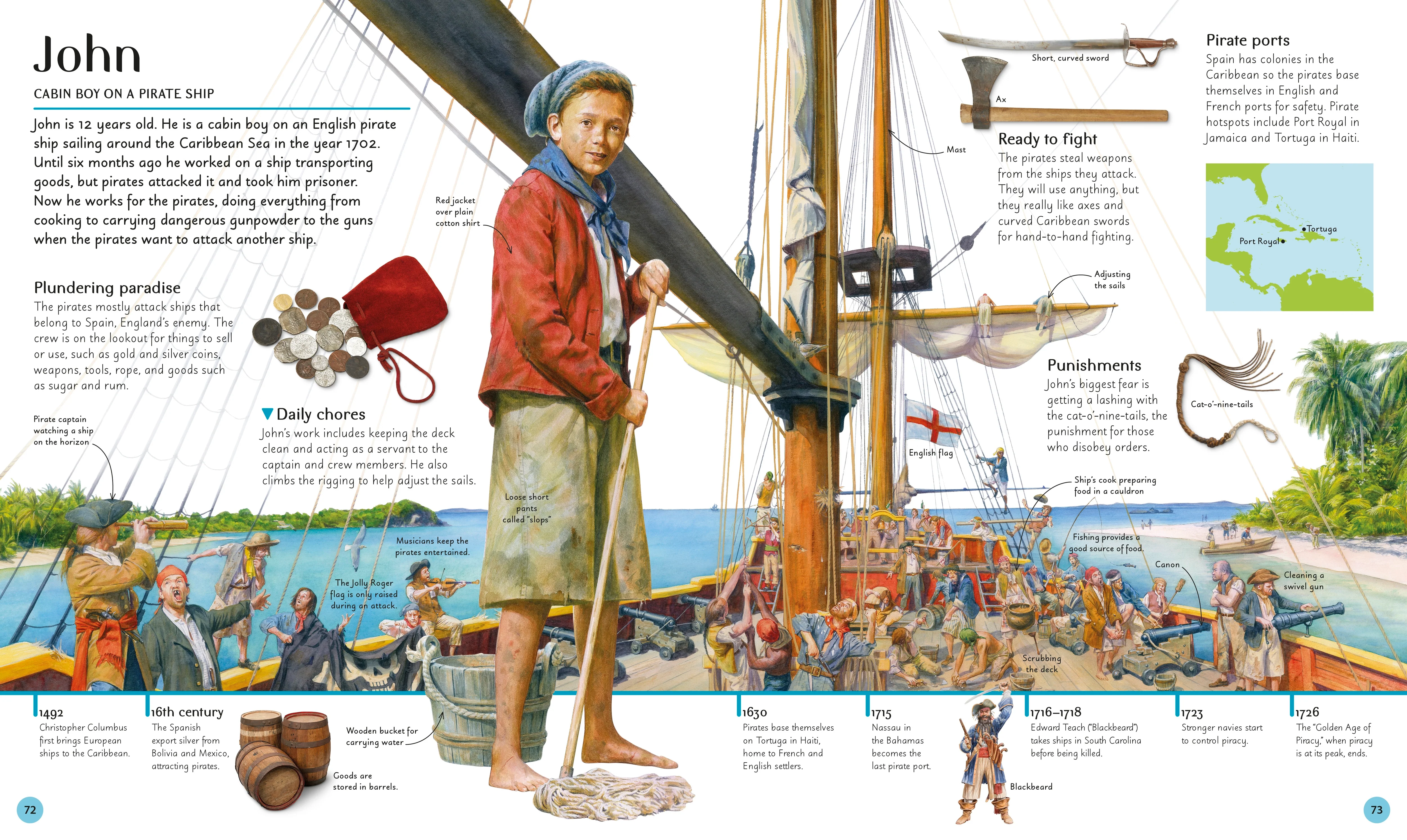 A Child Through Time - Image 6