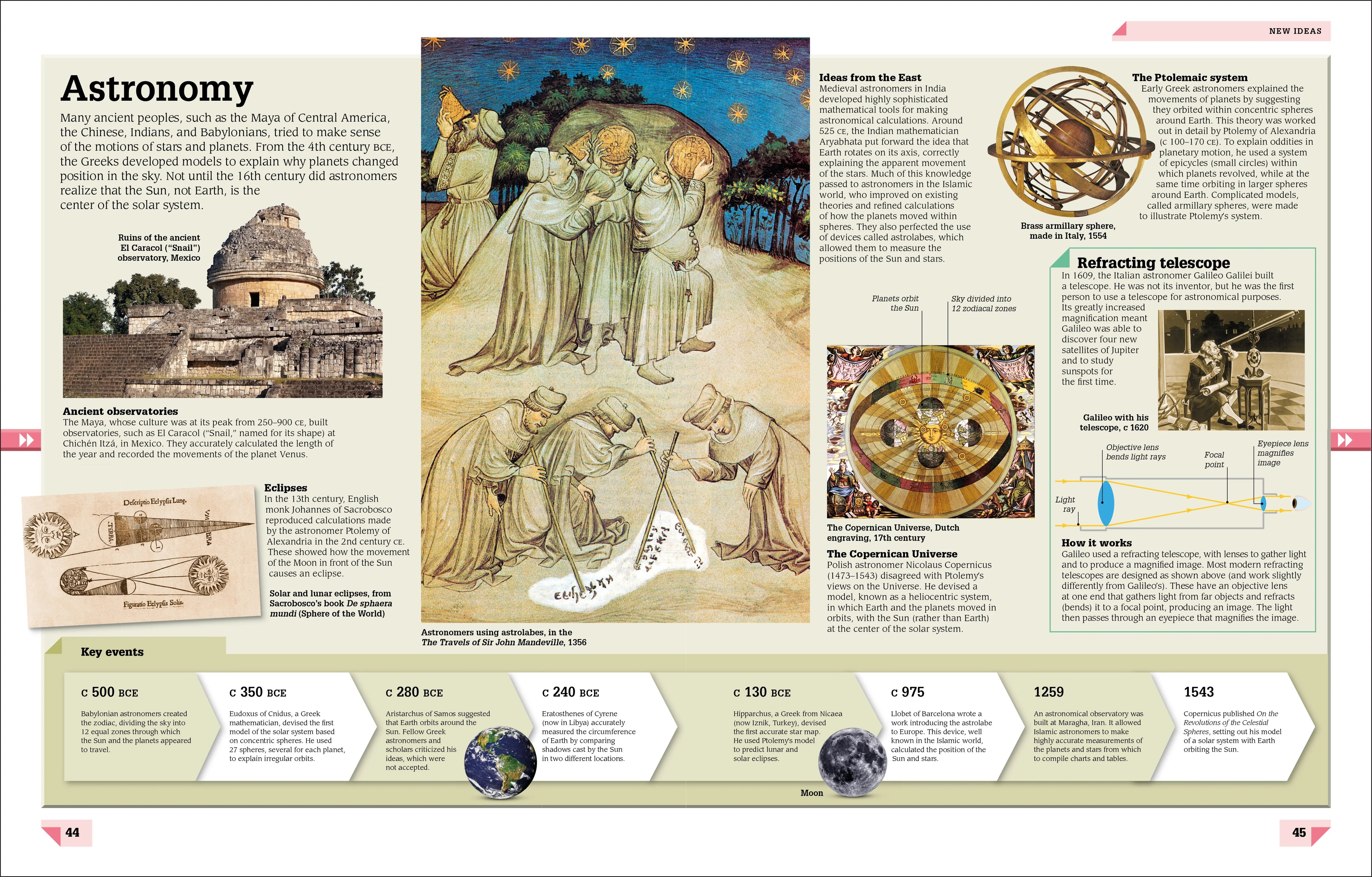 Science Year by Year - Image 3