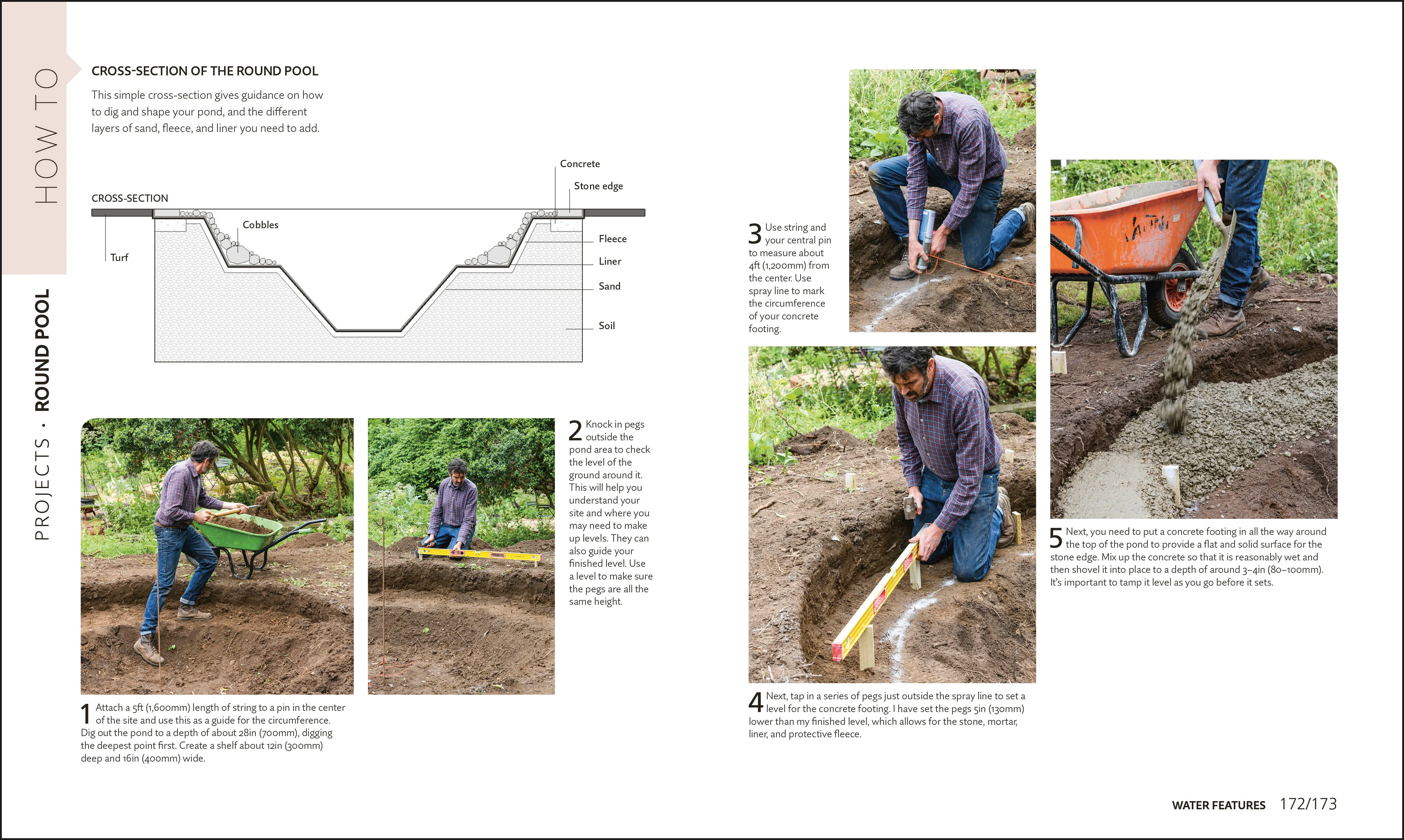 The Creative Gardener - Image 8