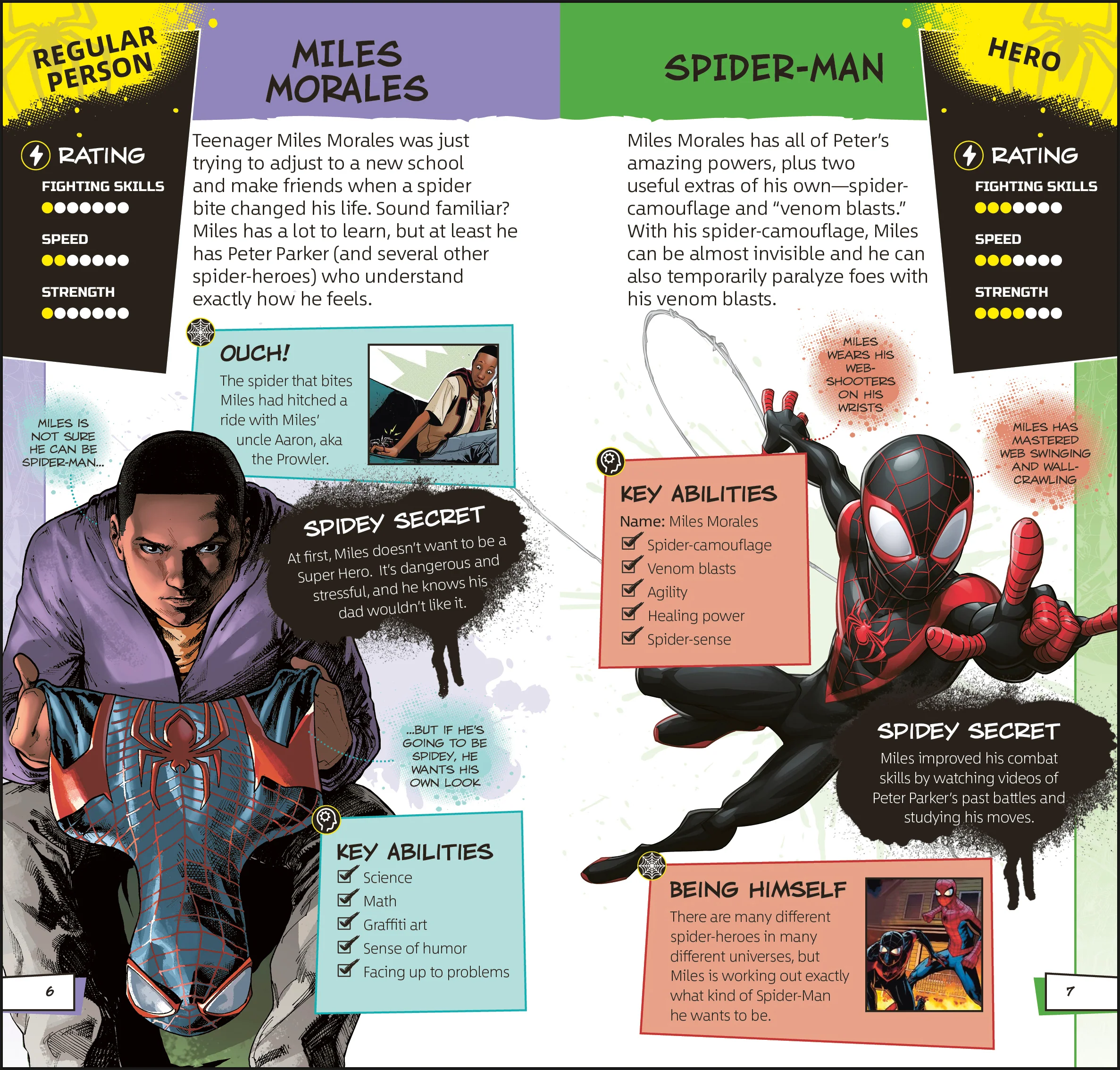 Marvel Spider-Man Pocket Expert - Image 2