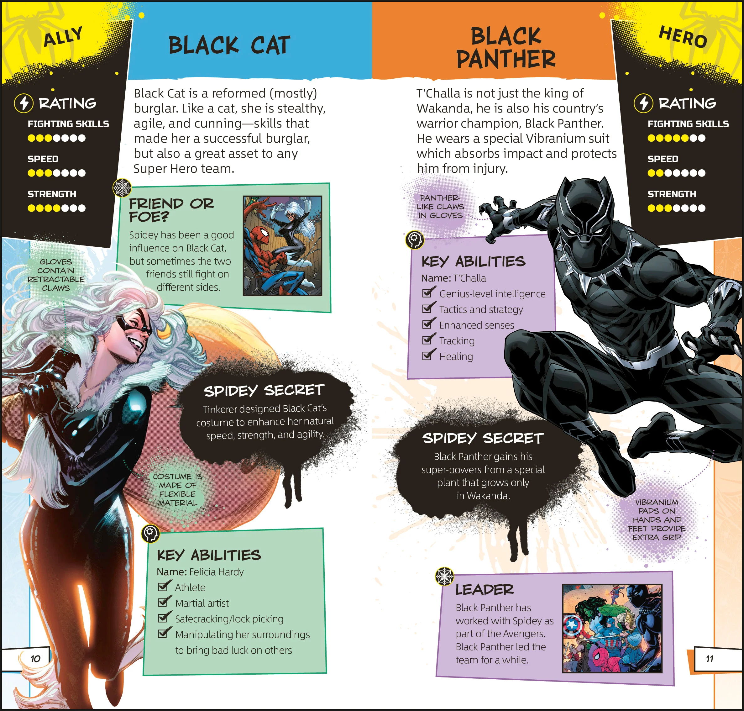 Marvel Spider-Man Pocket Expert - Image 3