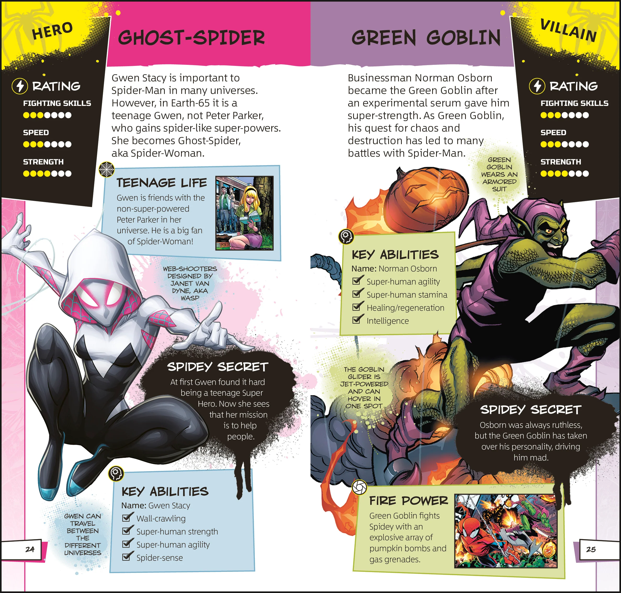 Marvel Spider-Man Pocket Expert - Image 5