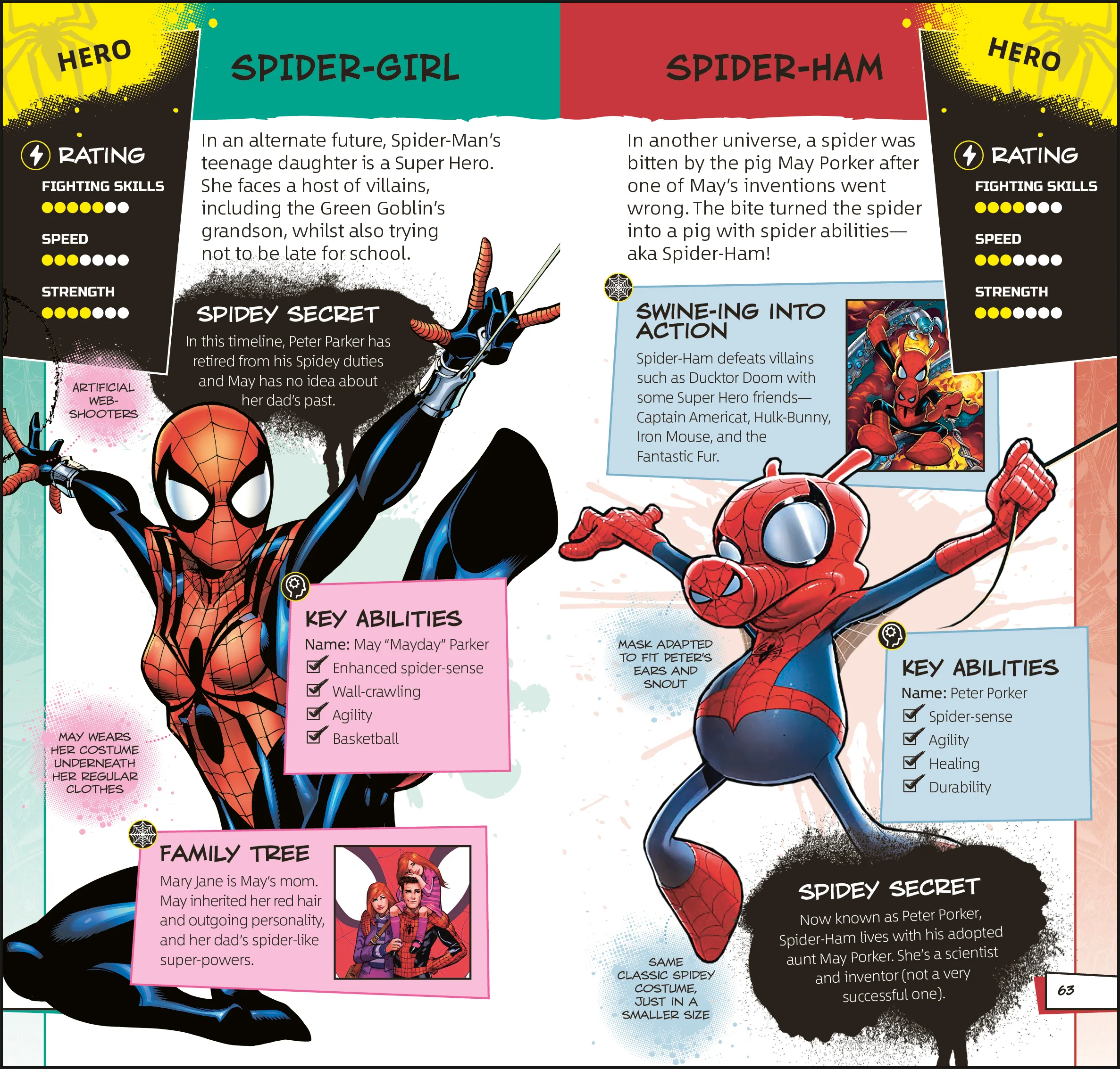 Marvel Spider-Man Pocket Expert - Image 6