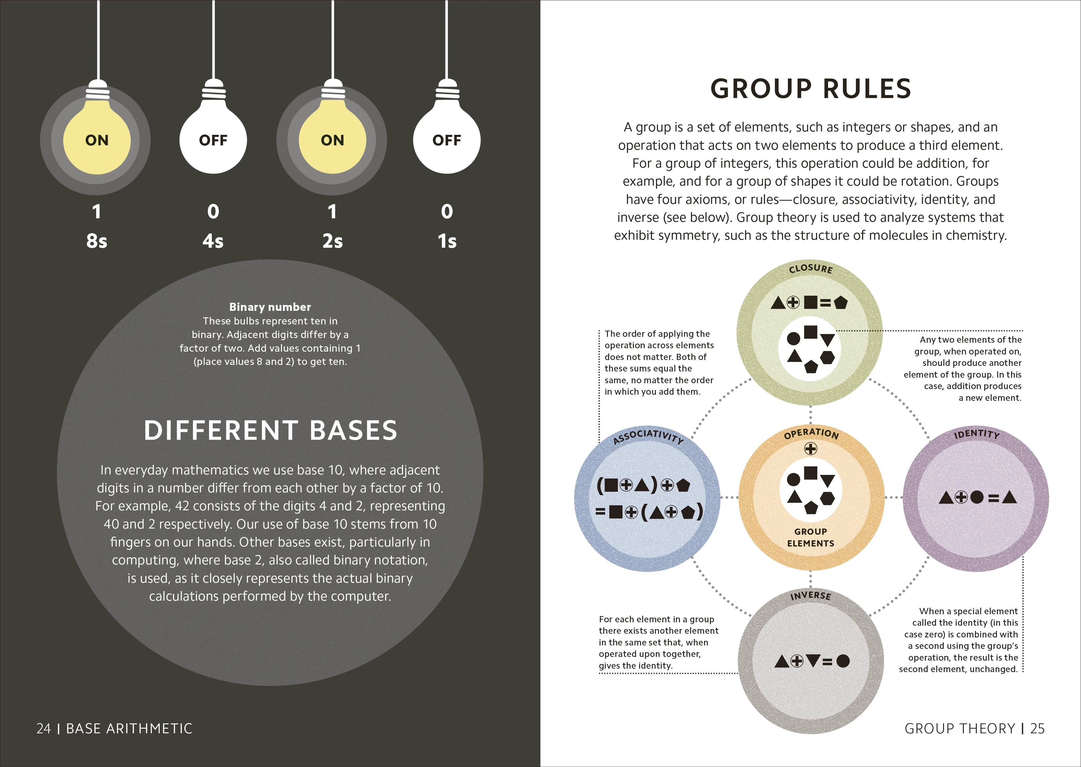 Simply Math - Image 2