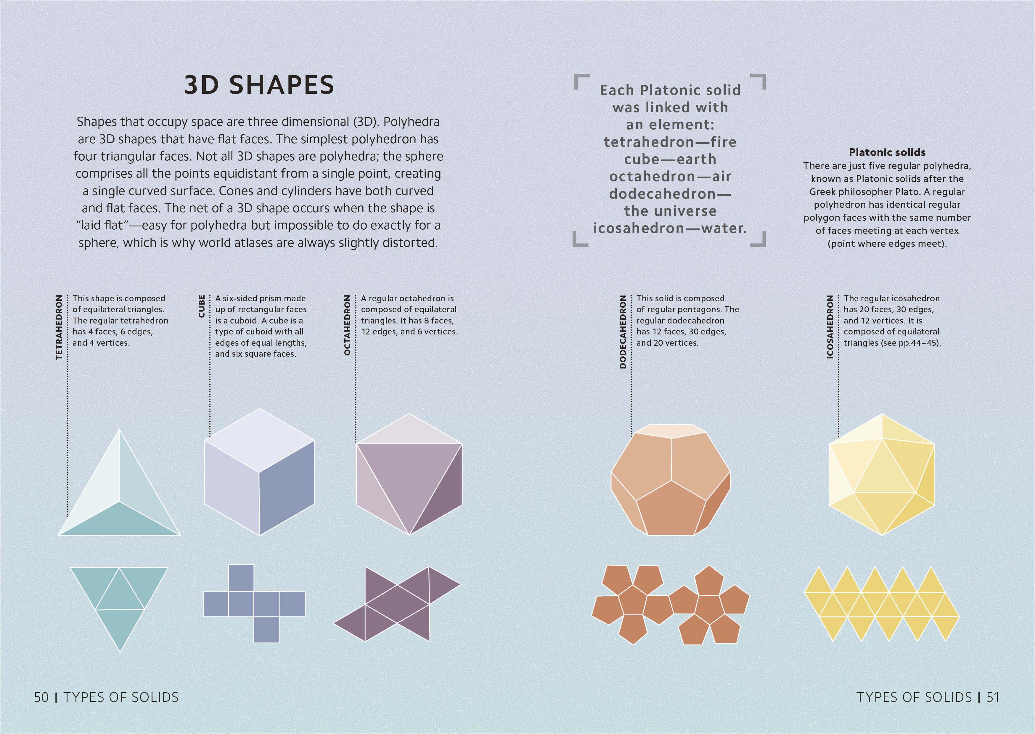 Simply Math - Image 3