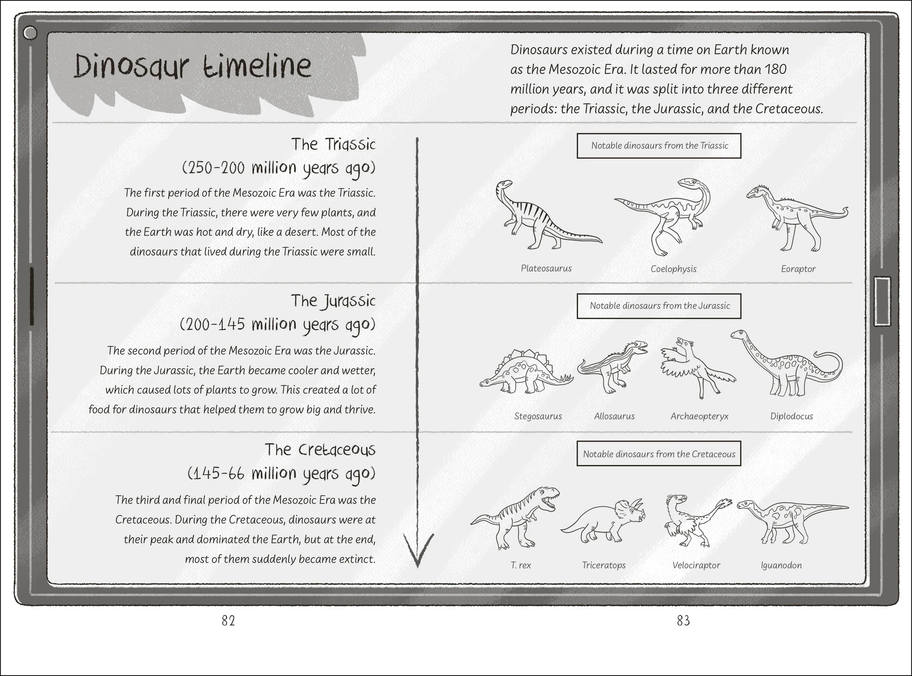 Dinosaur Club: The T. Rex Attack - Image 10