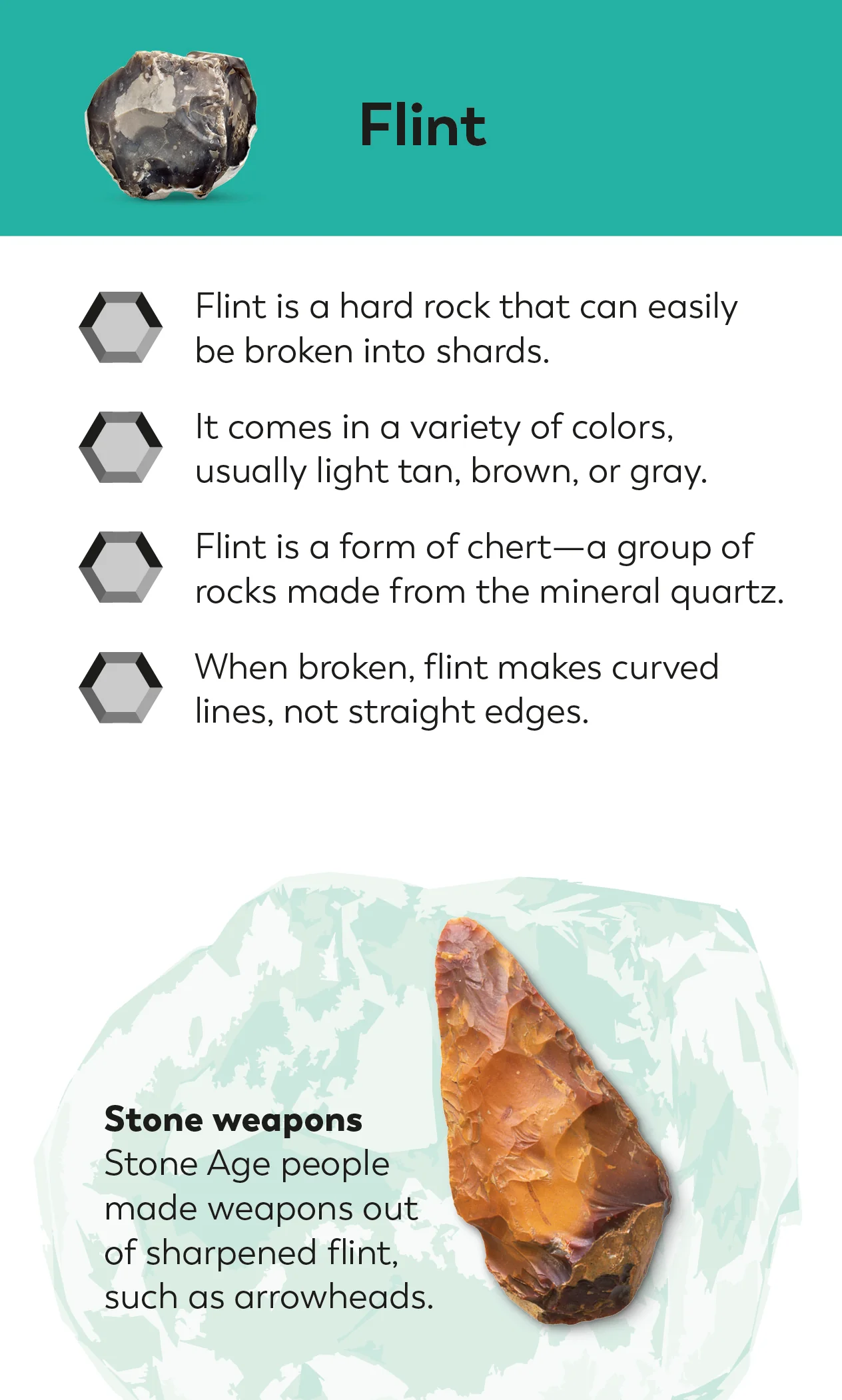 Rocks and Minerals Flash Cards - Image 2