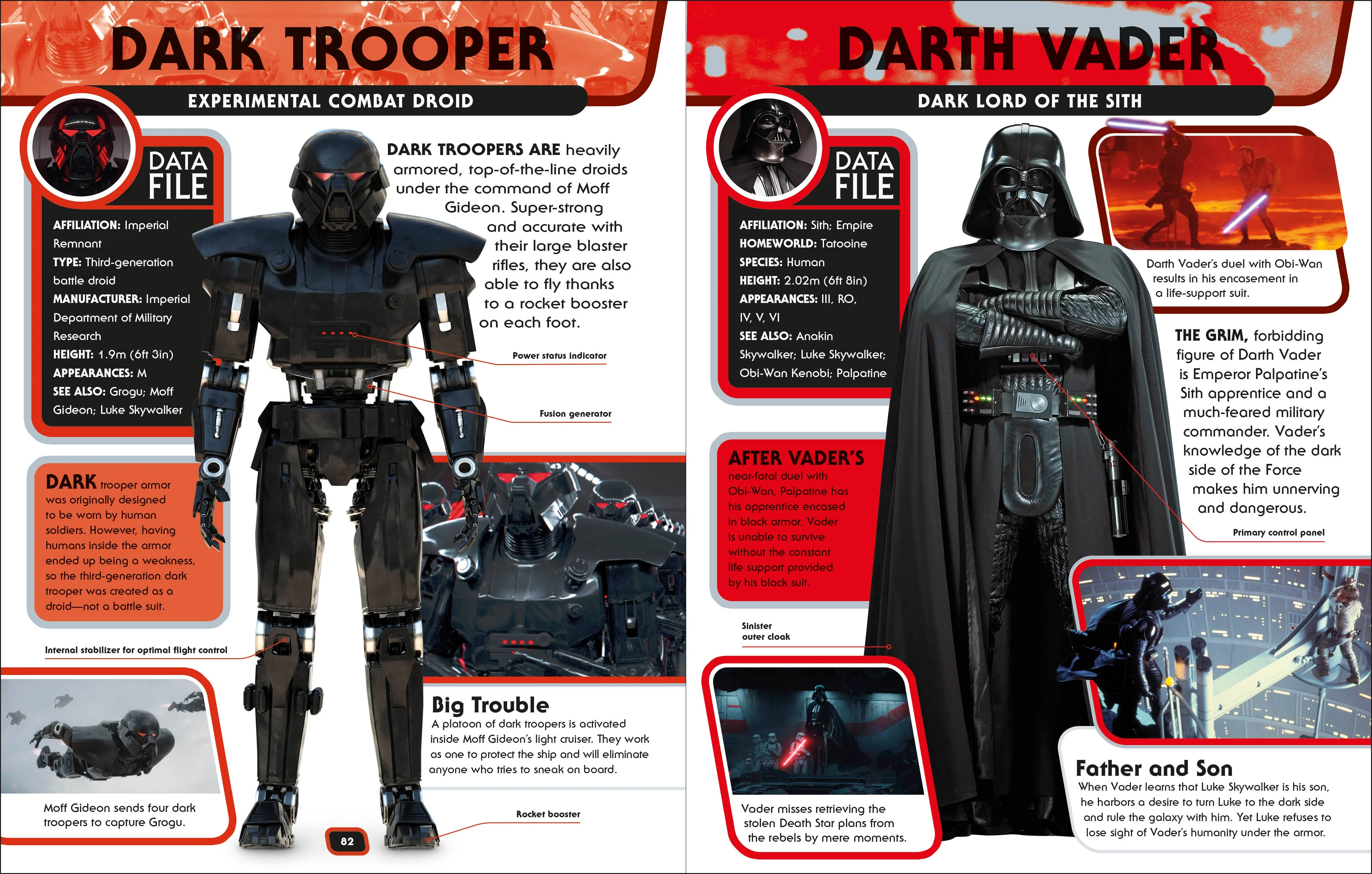 Star Wars Character Encyclopedia Updated And Expanded Edition - Image 4