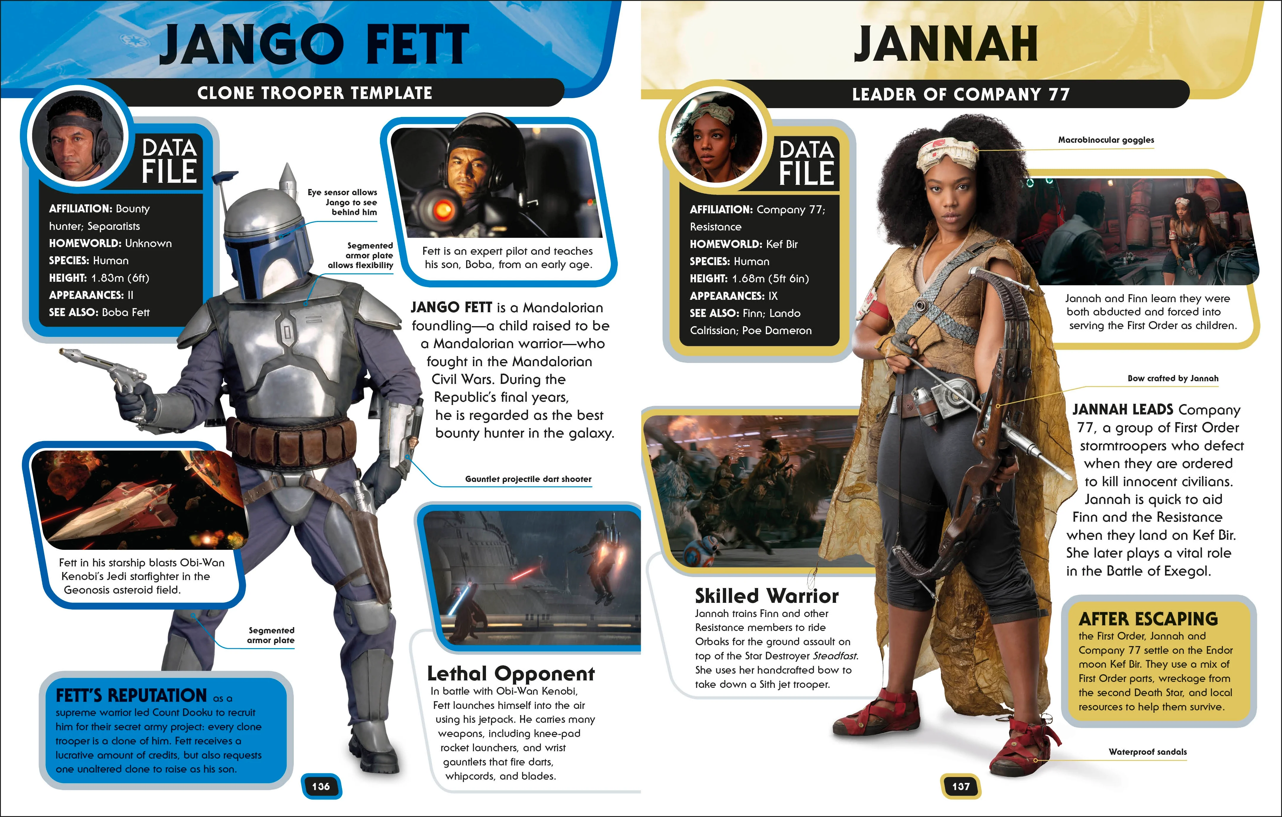 Star Wars Character Encyclopedia Updated And Expanded Edition - Image 6