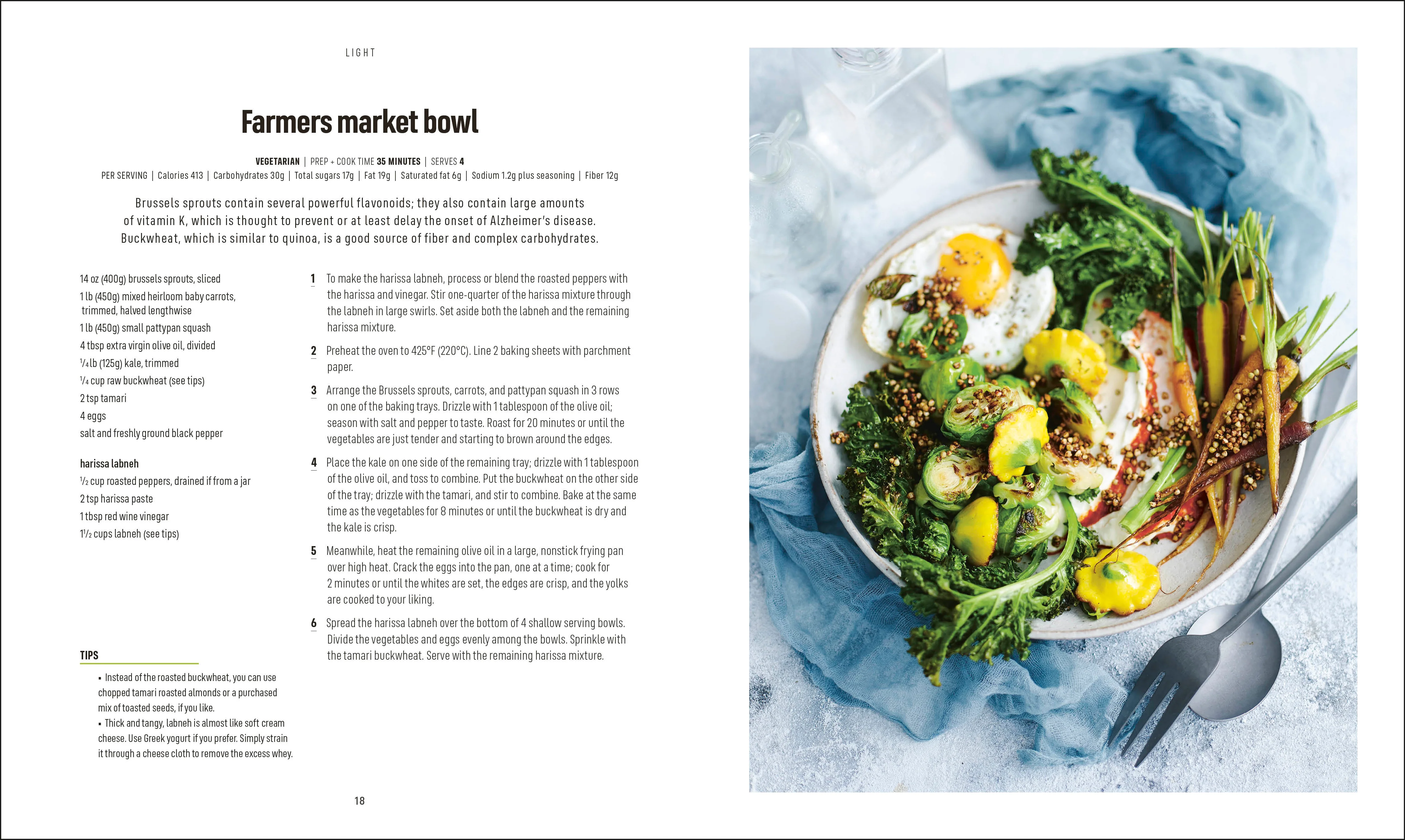 Healthy Eating - Image 2