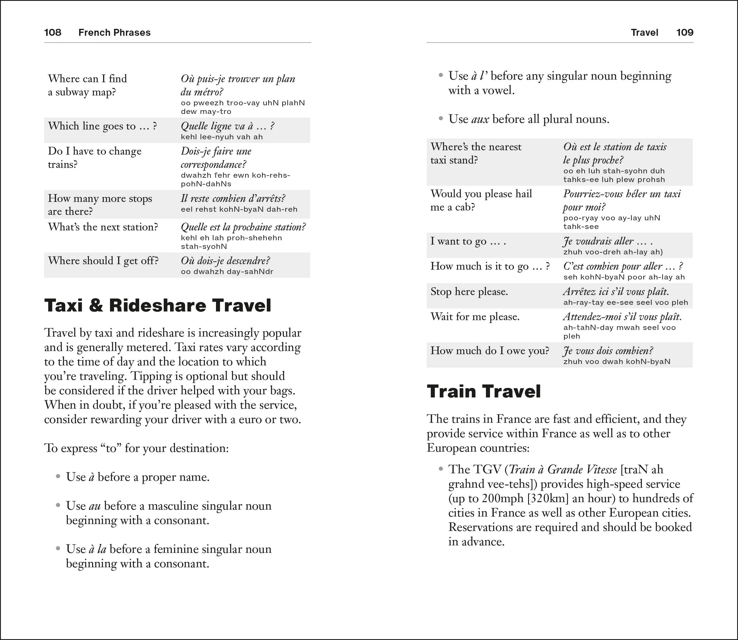 French Phrases for Beginners - Image 6