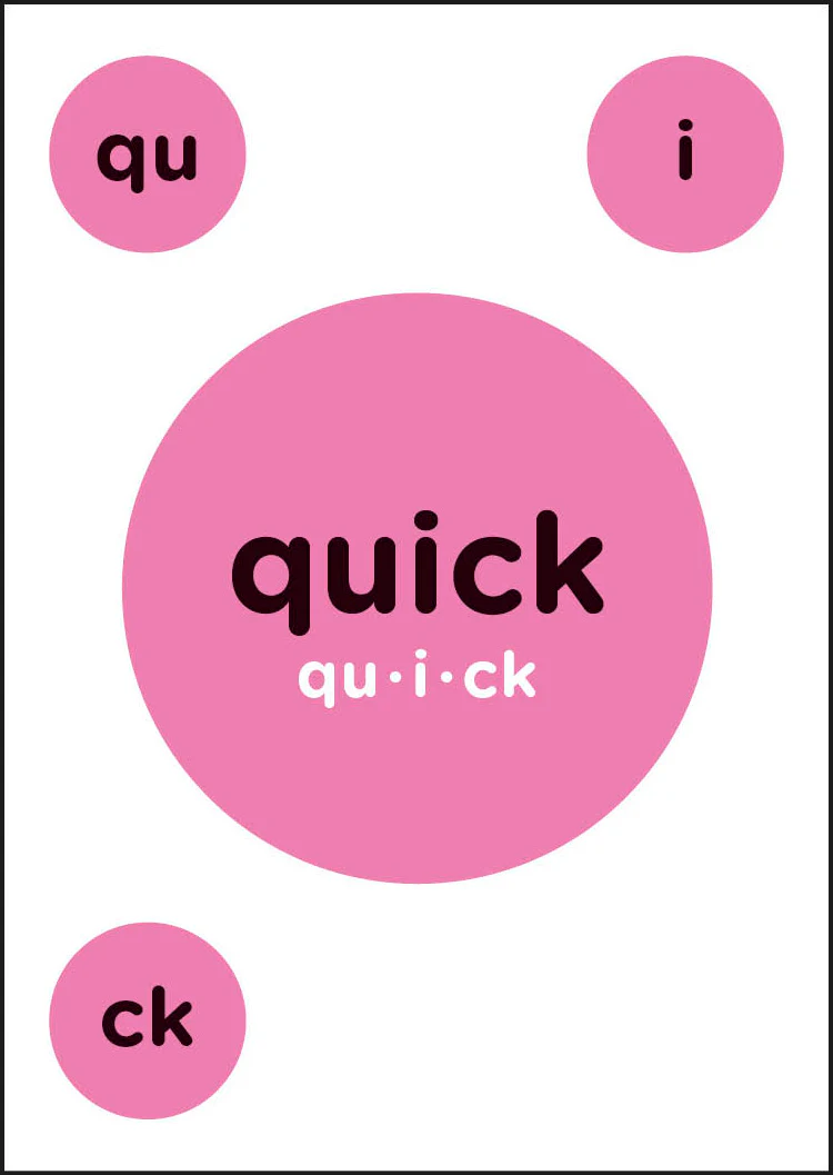 Mrs Wordsmith Phonics Blah Blah Blah Card Game, Kindergarten & Grades 1-2 - Image 6