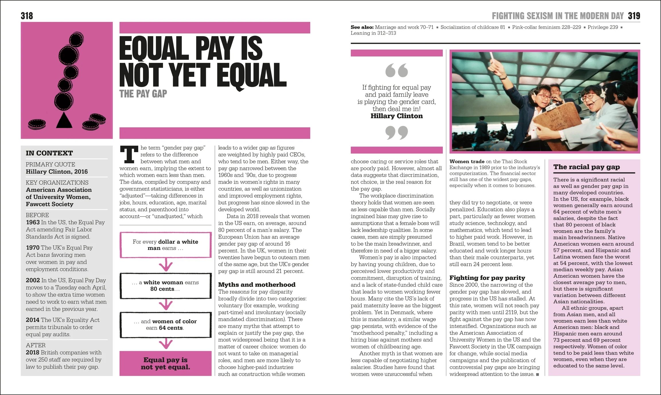The Feminism Book - Image 14