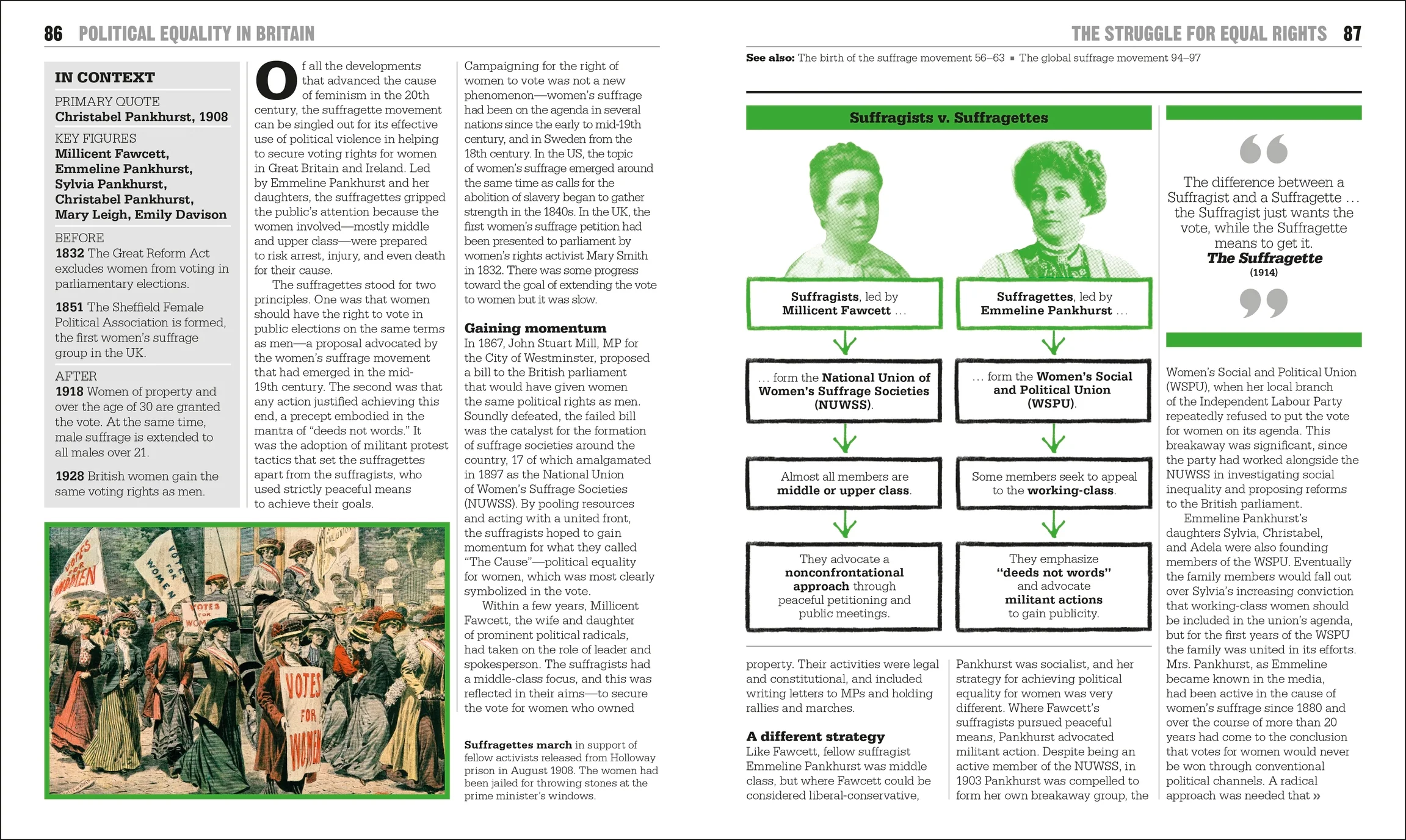 The Feminism Book - Image 5