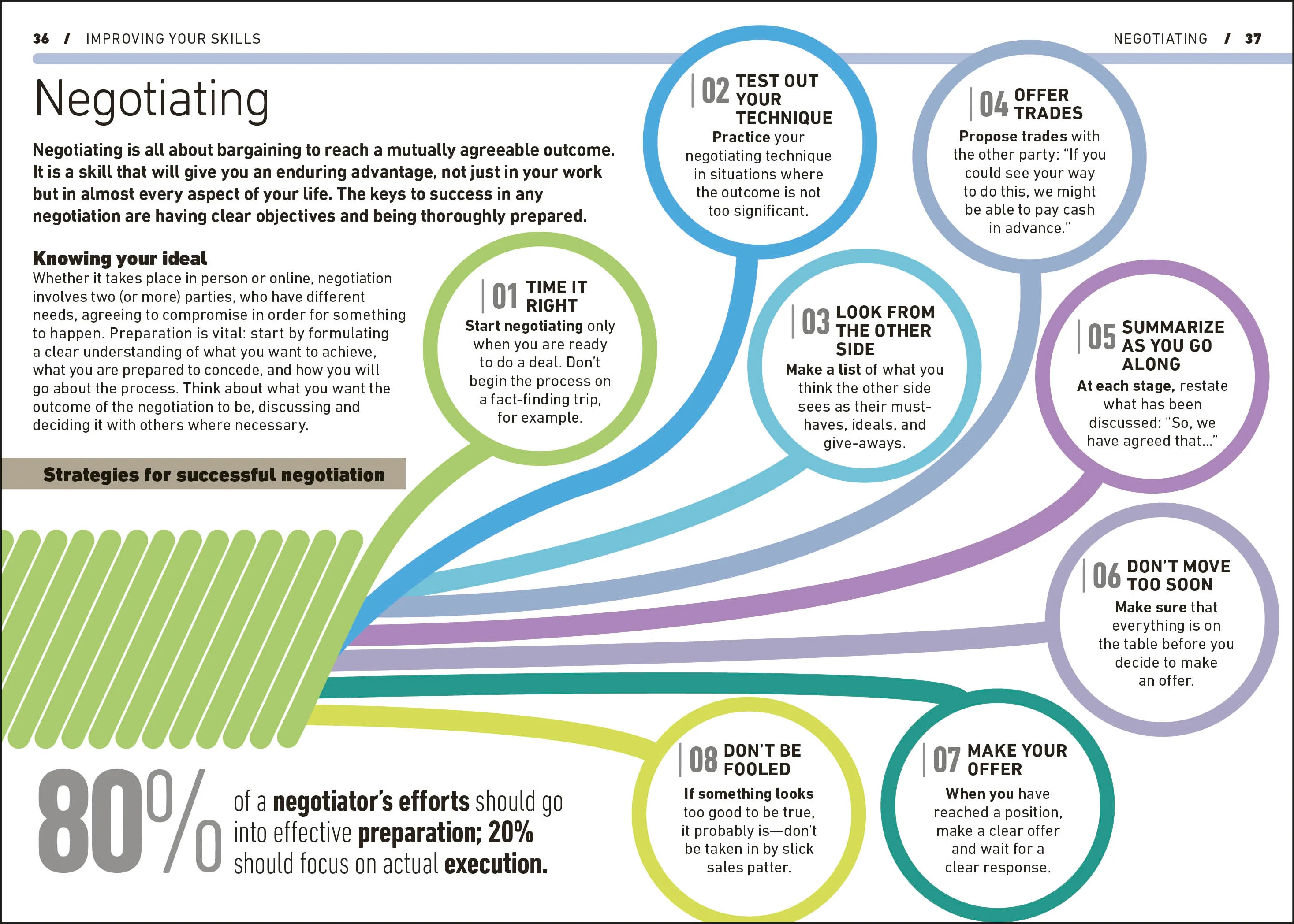 Achieving High Performance - Image 3