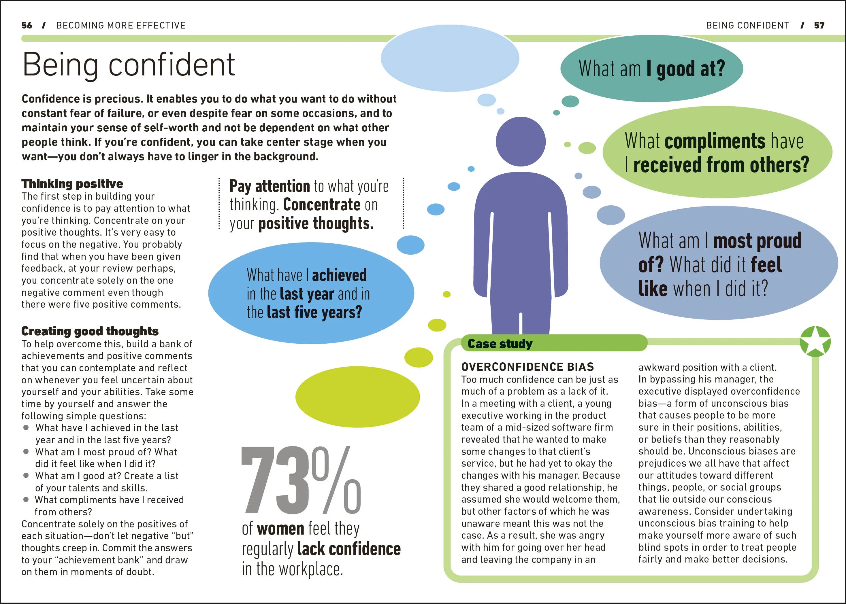 Achieving High Performance - Image 4