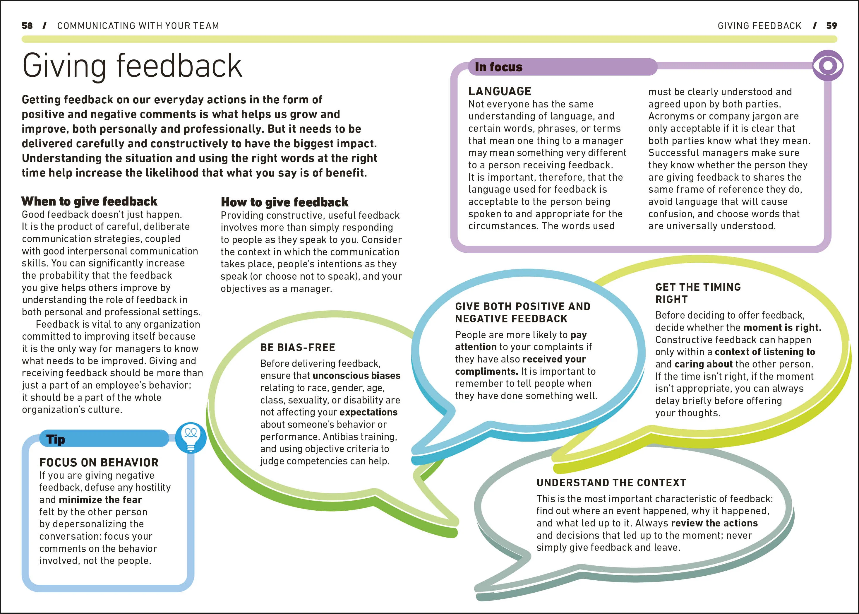 Effective Communication - Image 4