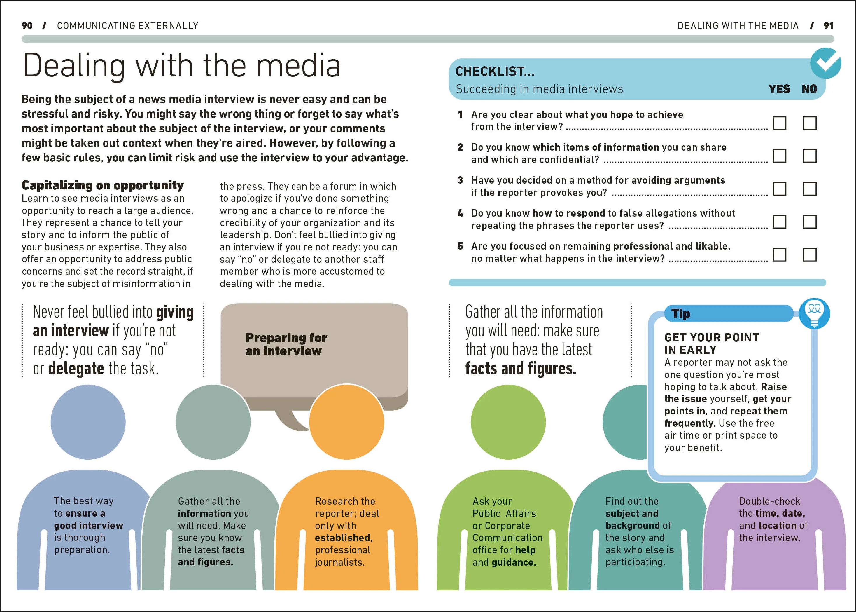 Effective Communication - Image 6