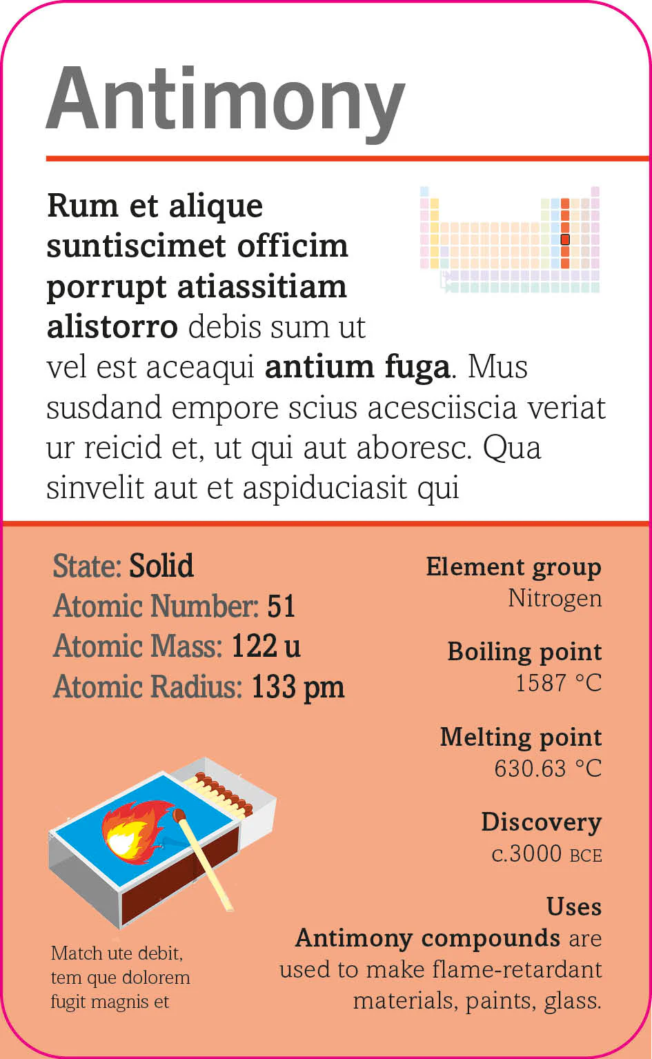 The Elements Flash Cards - Image 3