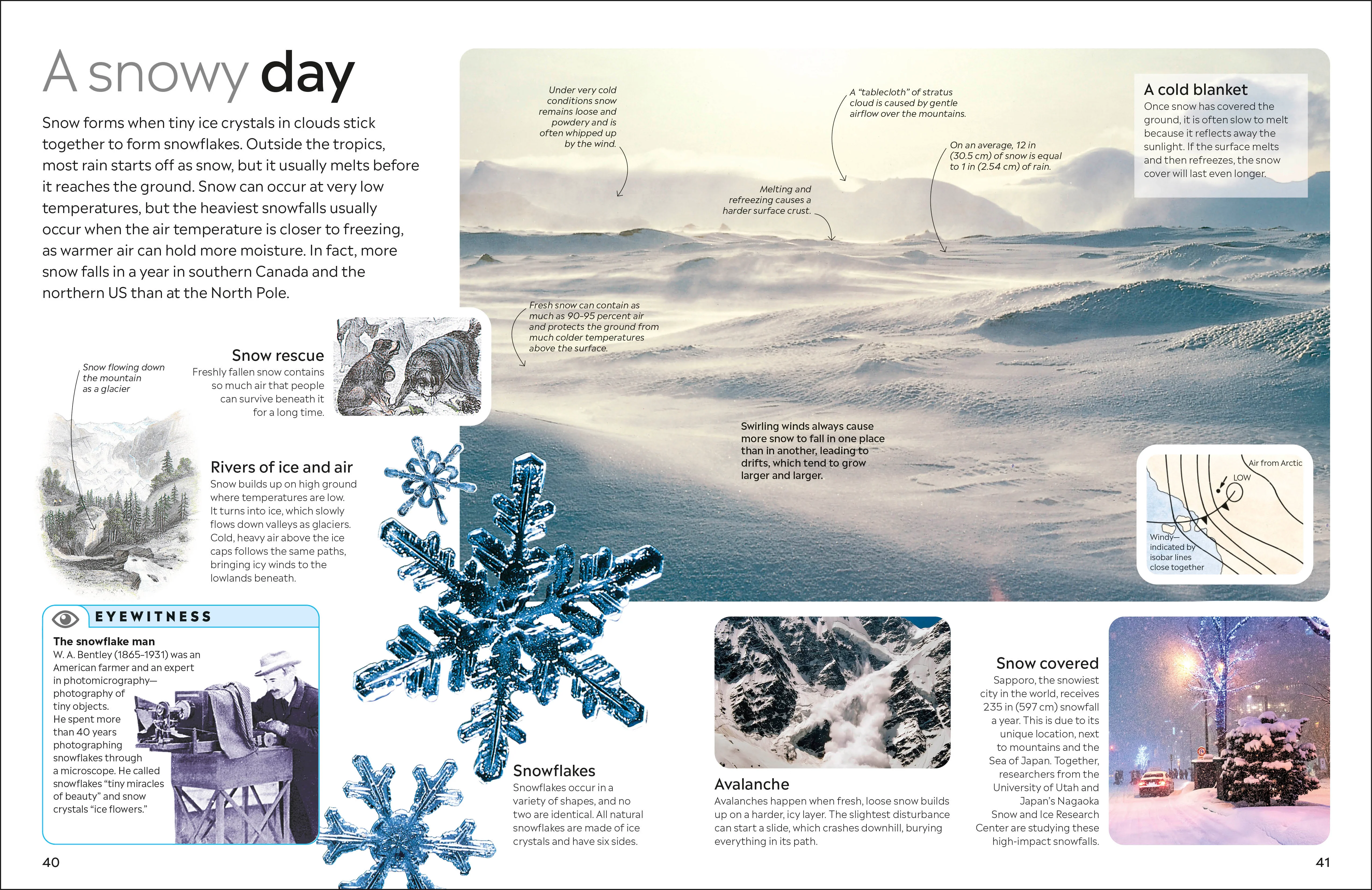 Weather - Image 7