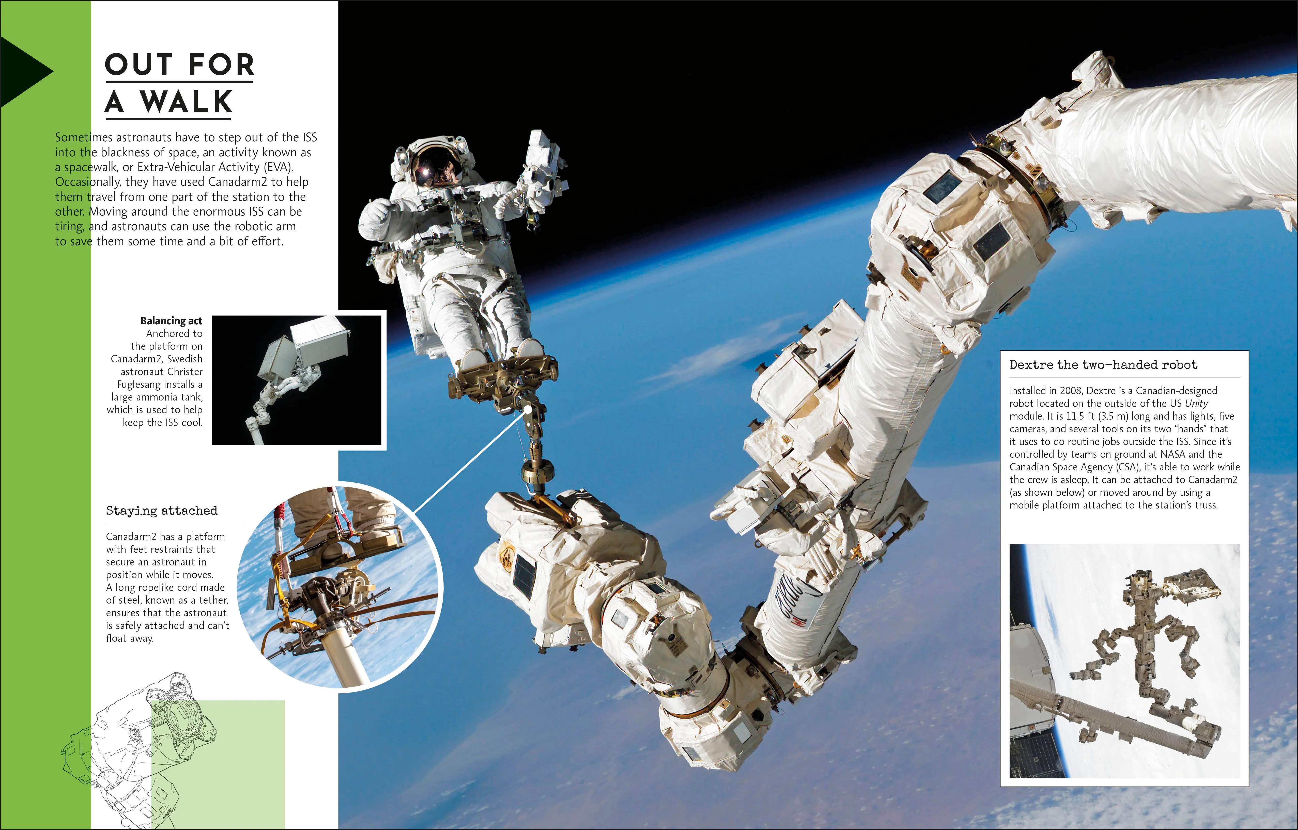 Behind the Scenes at the Space Station - Image 3