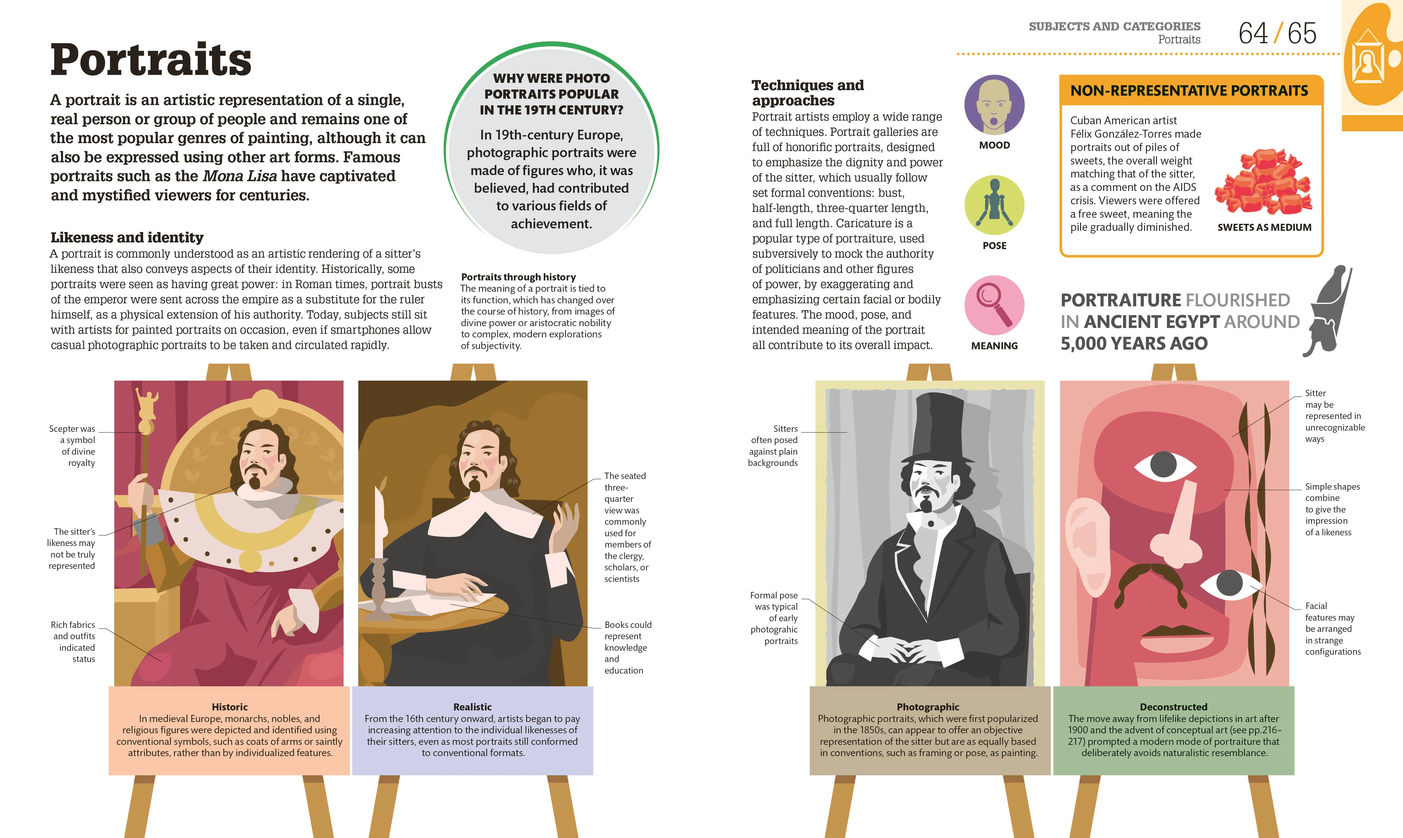 How Art Works - Image 4