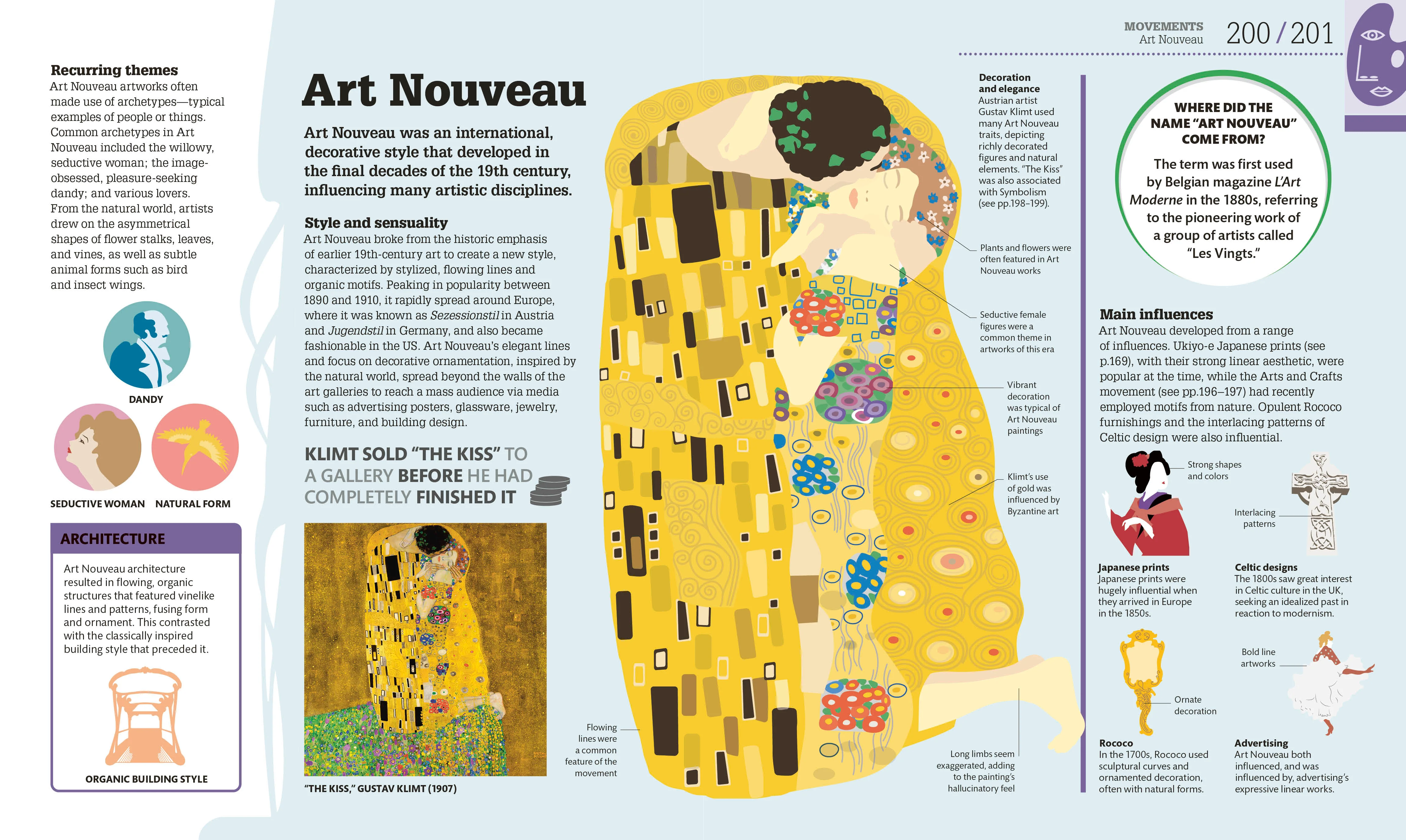 How Art Works - Image 8