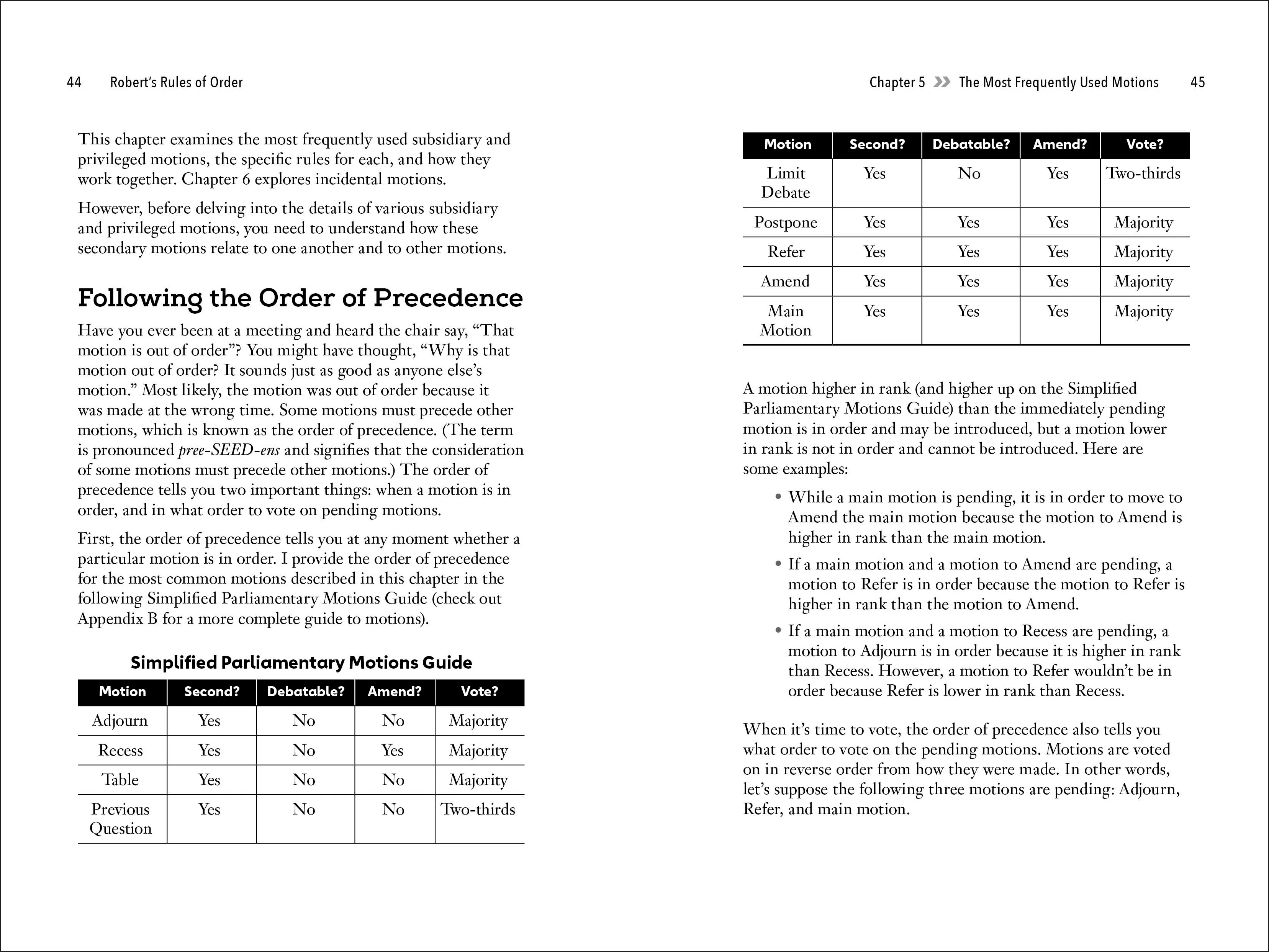 Robert's Rules of Order Fast Track - Image 3