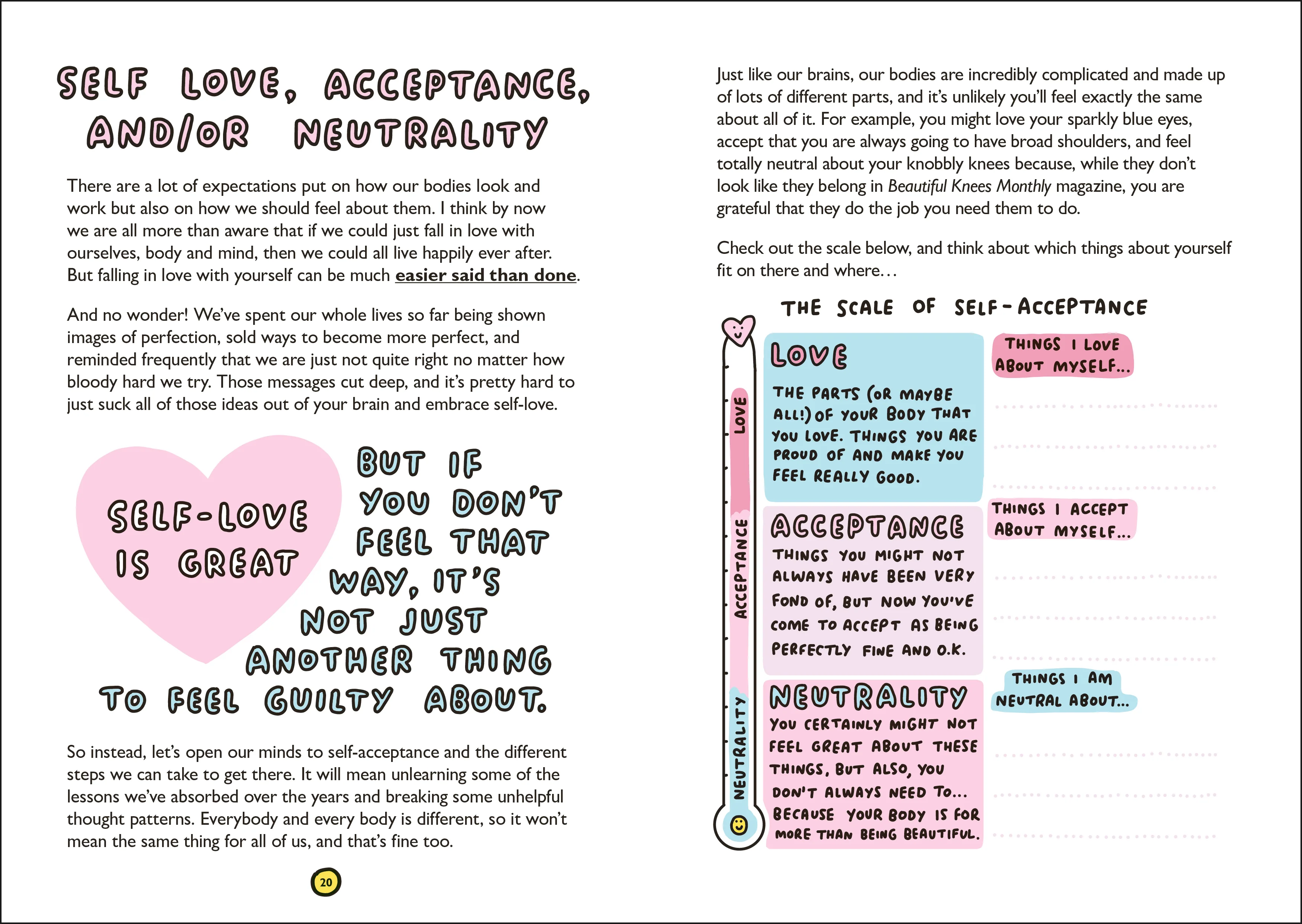 How to Do Hard Things - Image 3