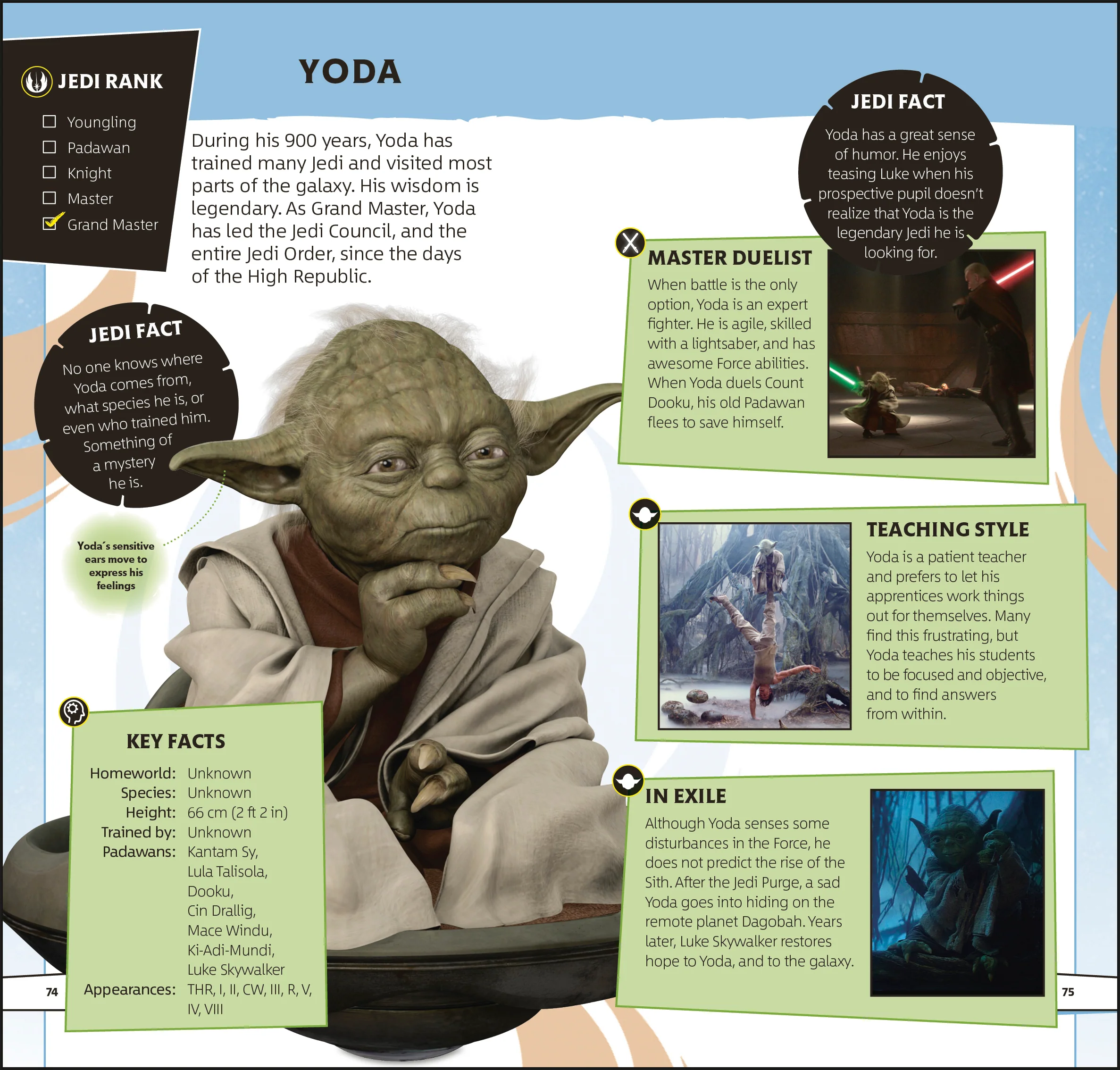 Star Wars Jedi Pocket Expert - Image 4