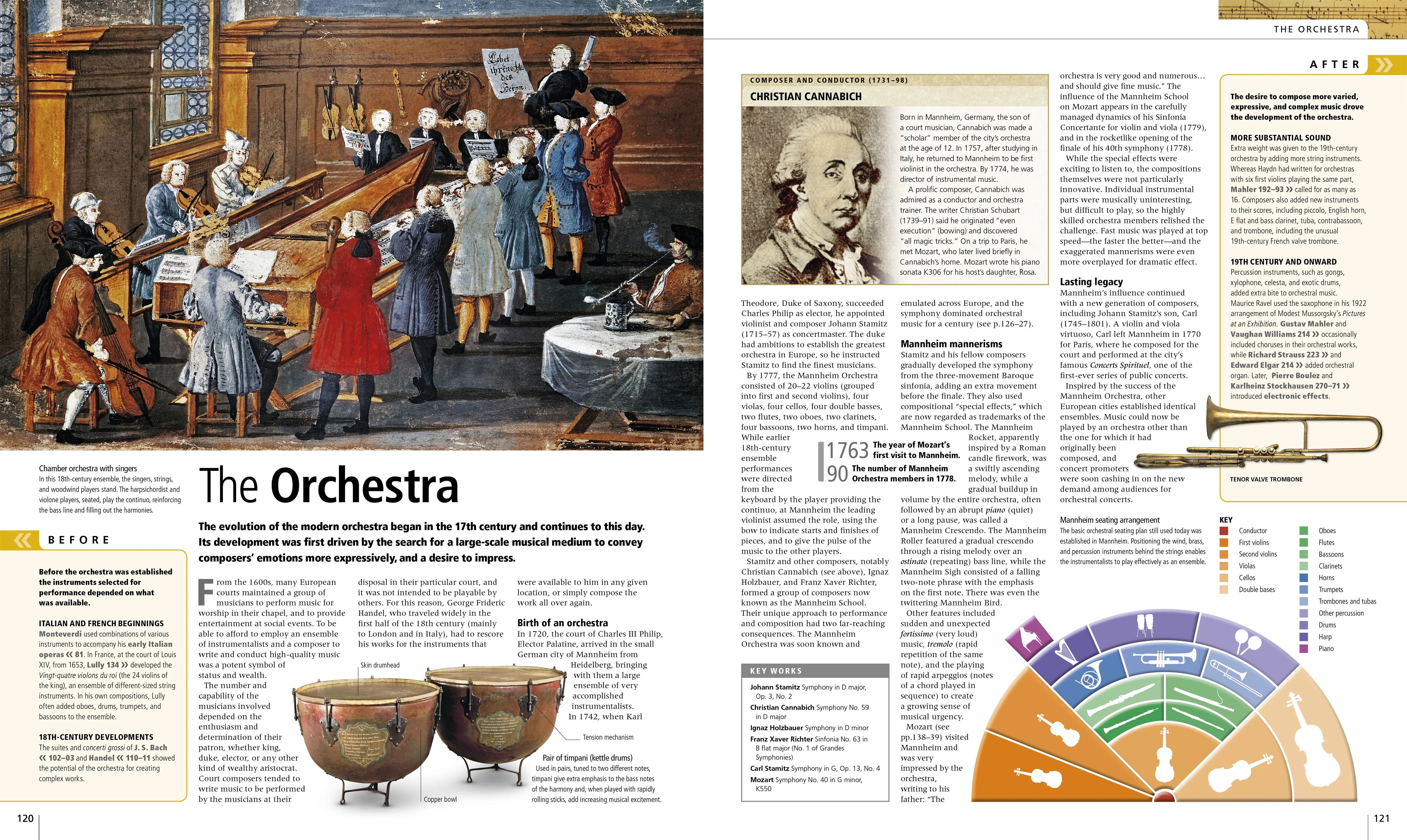 Music - Image 2
