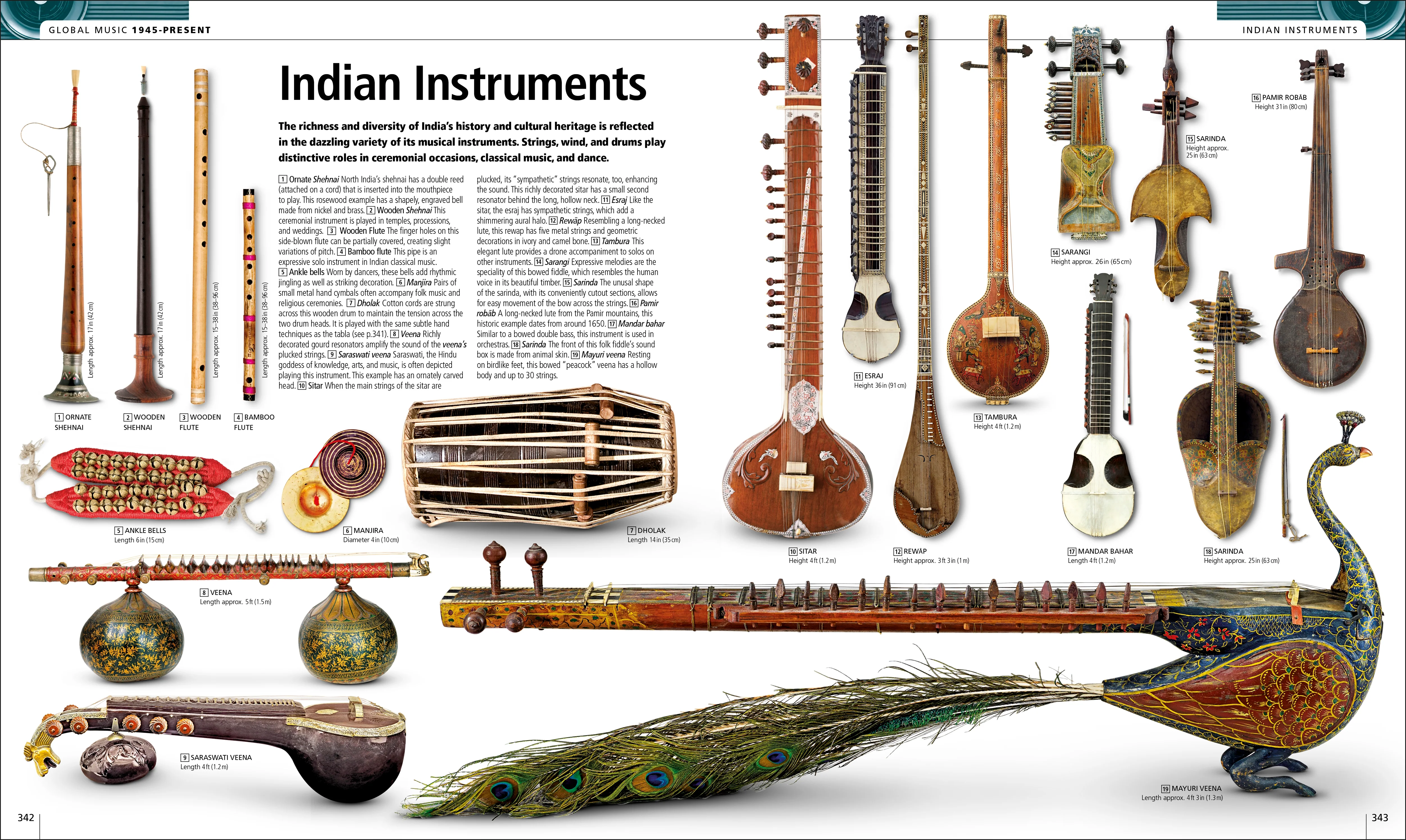 Music - Image 7