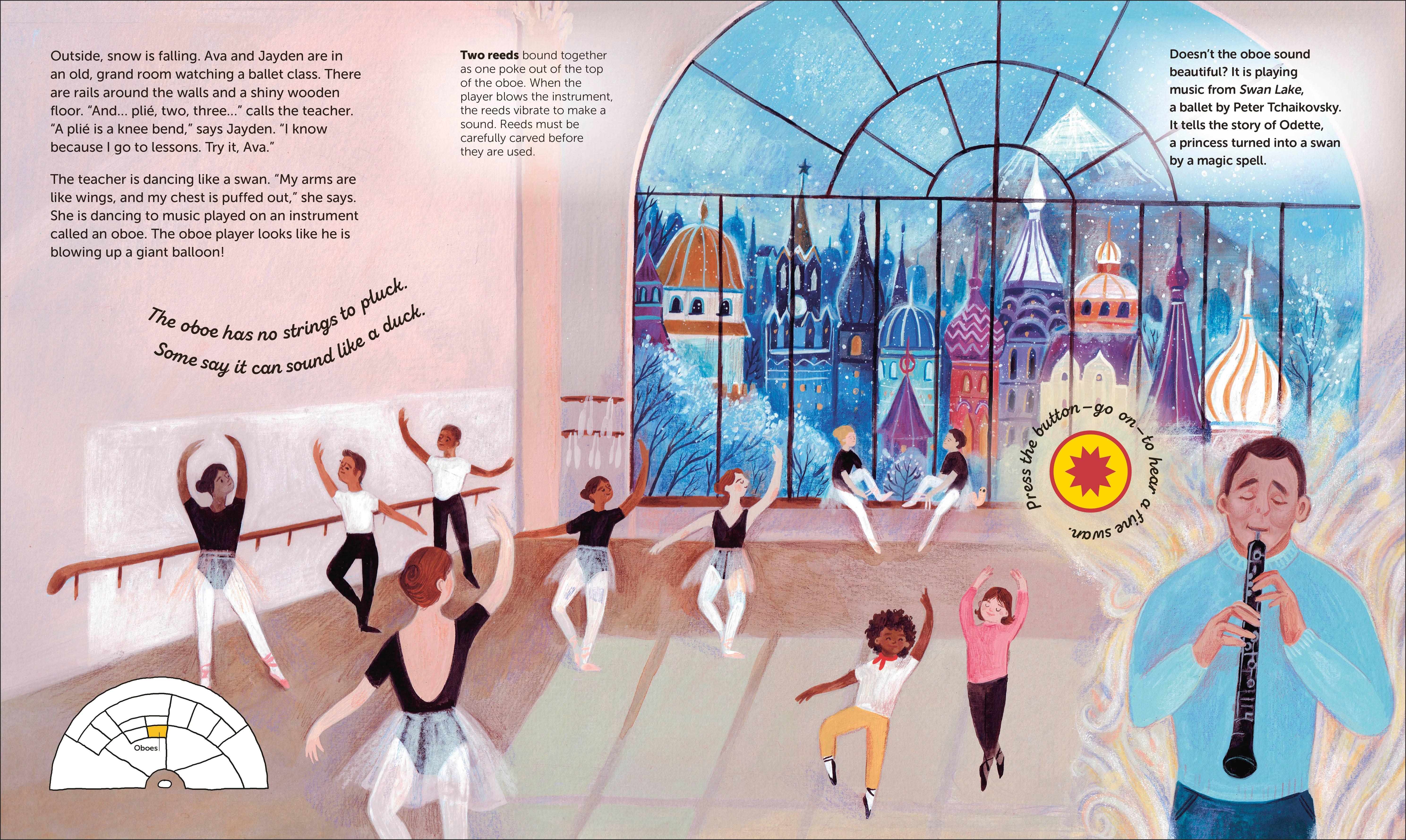 The Very Young Person's Guide to the Orchestra - Image 2