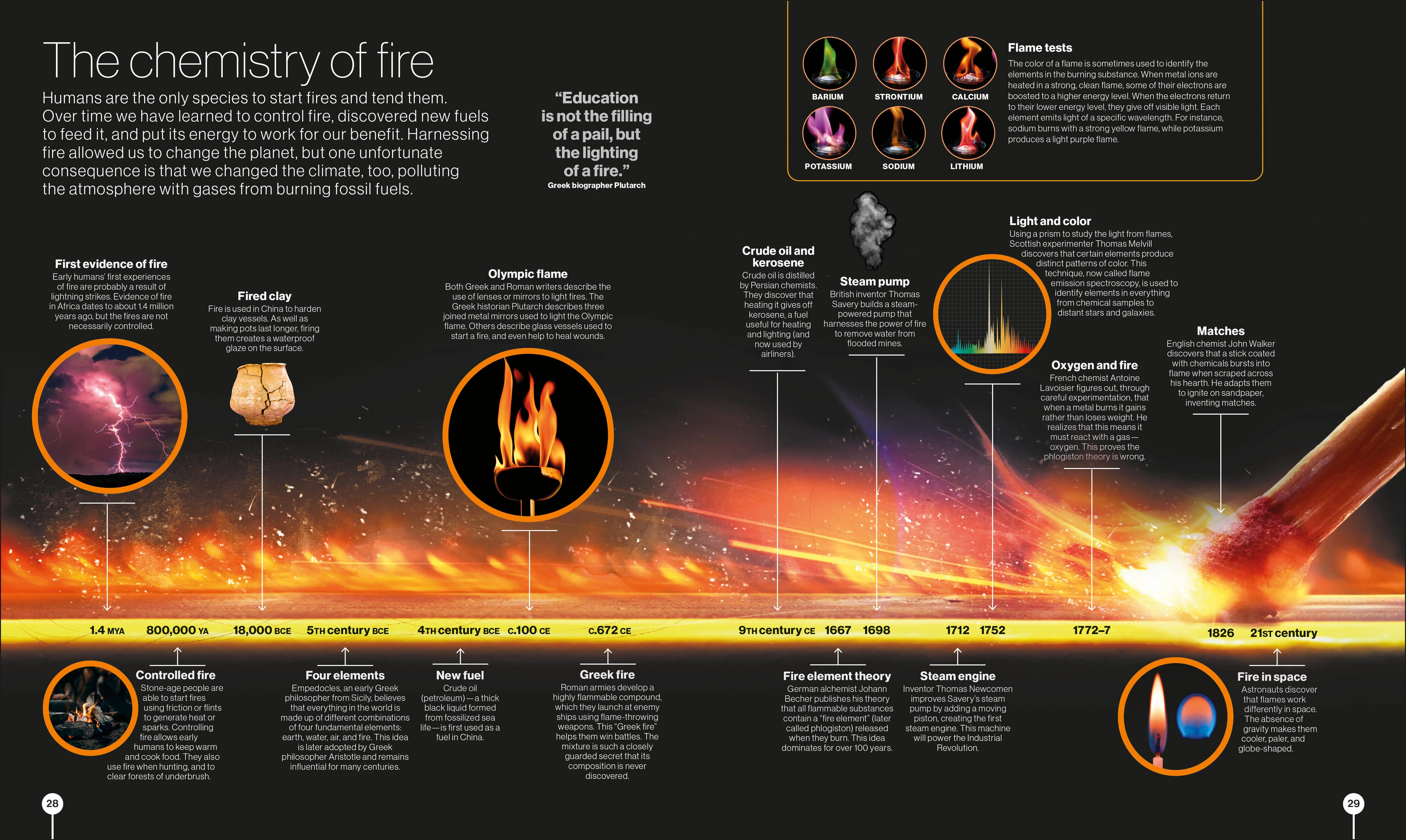 Timelines of Science - Image 2