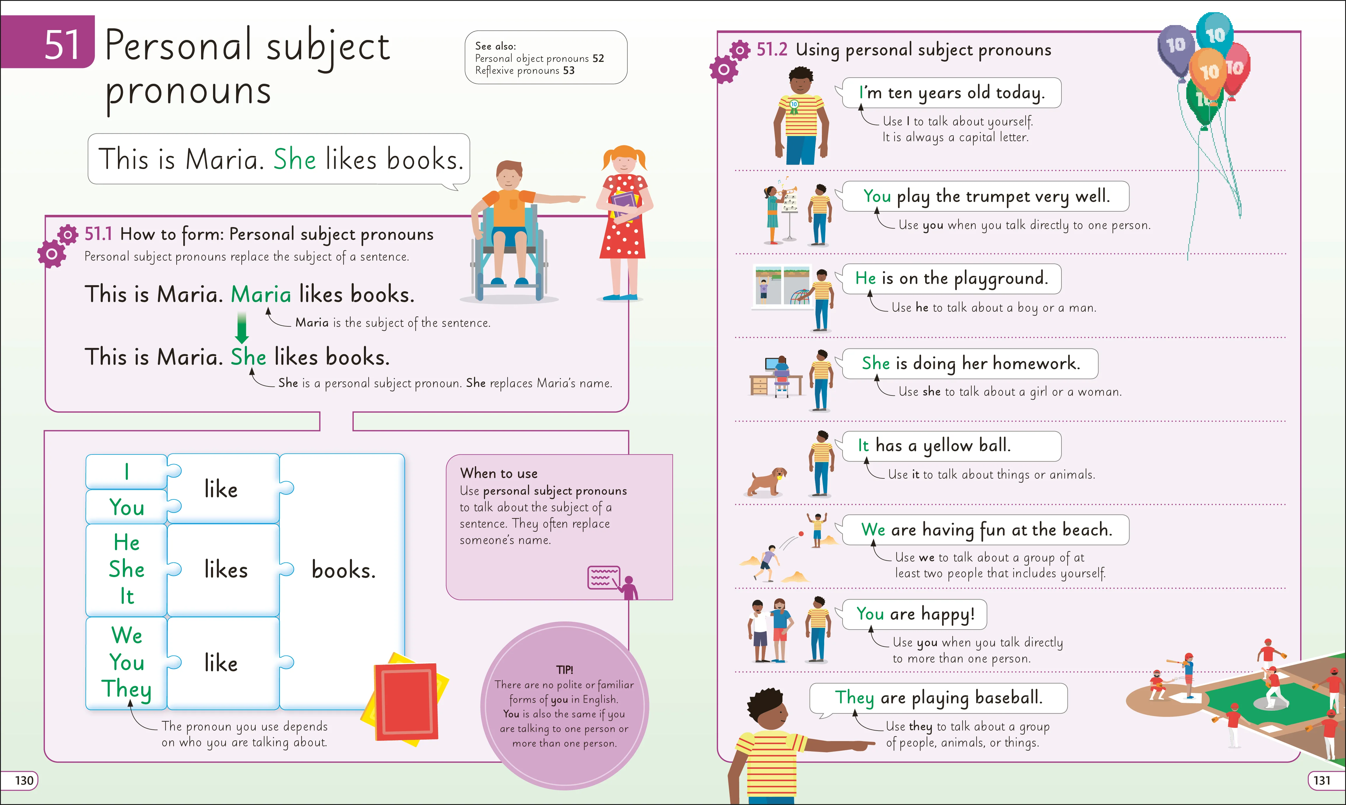 English for Everyone Junior English Grammar - Image 4