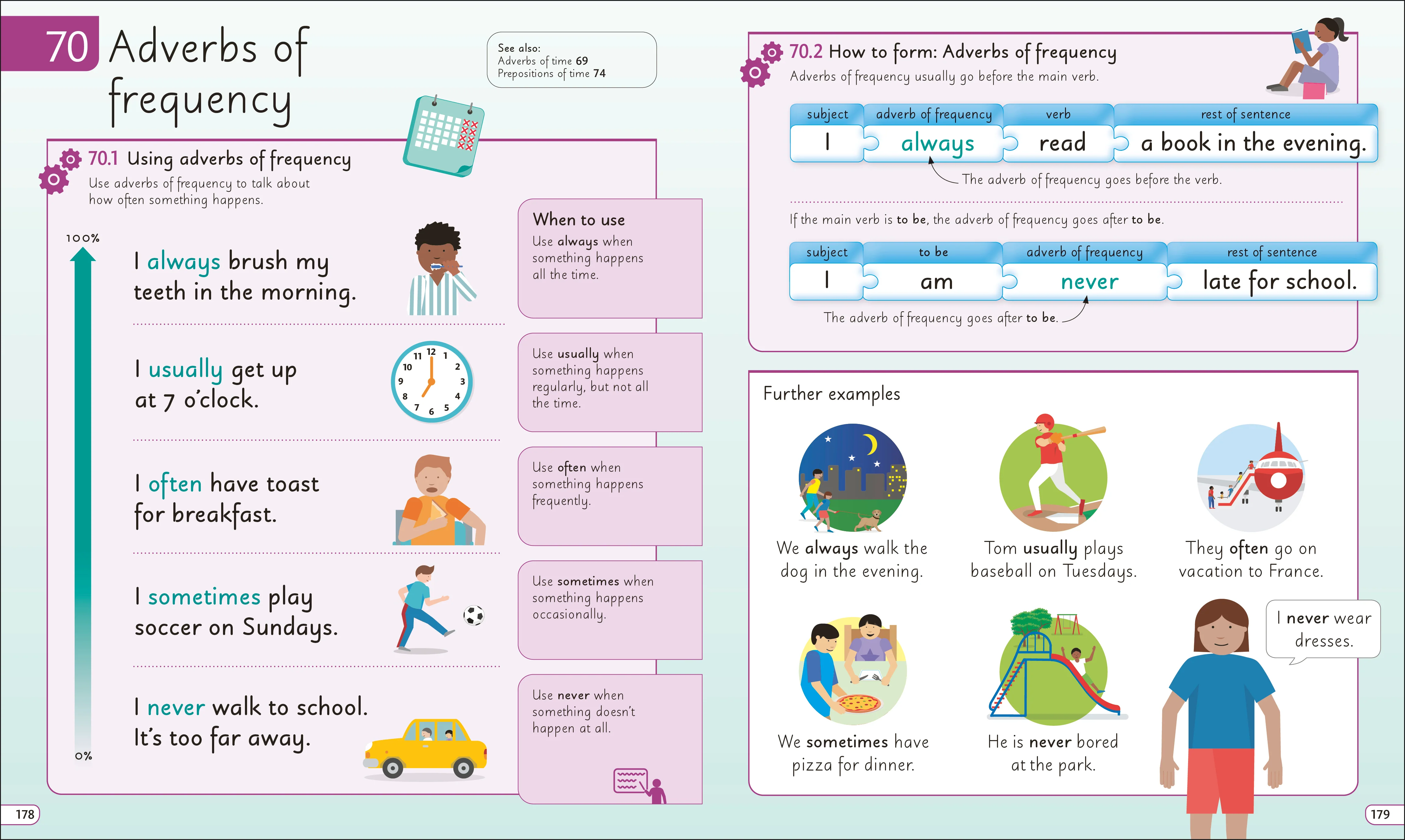 English for Everyone Junior English Grammar - Image 7